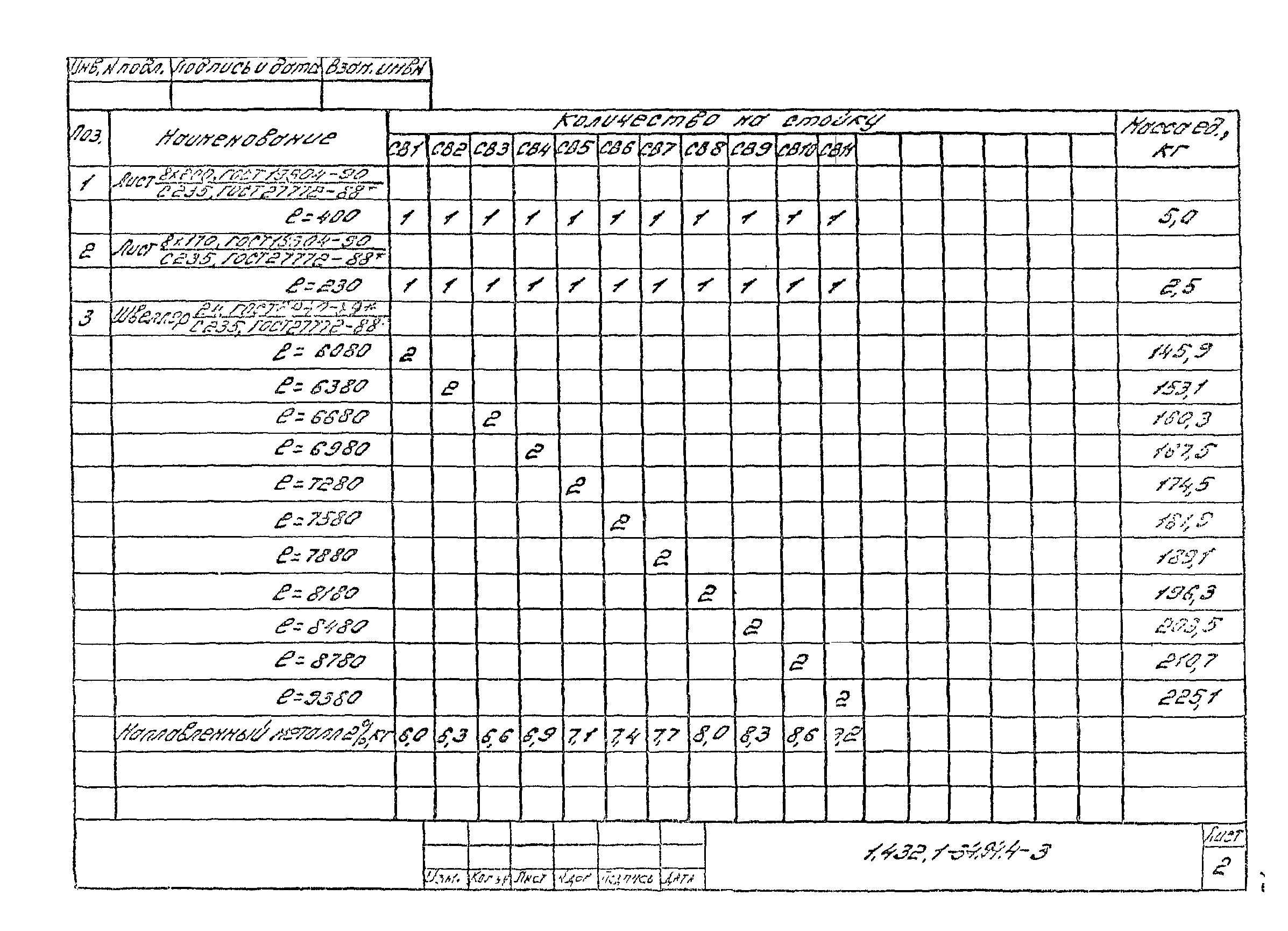 Серия 1.432.1-34.94