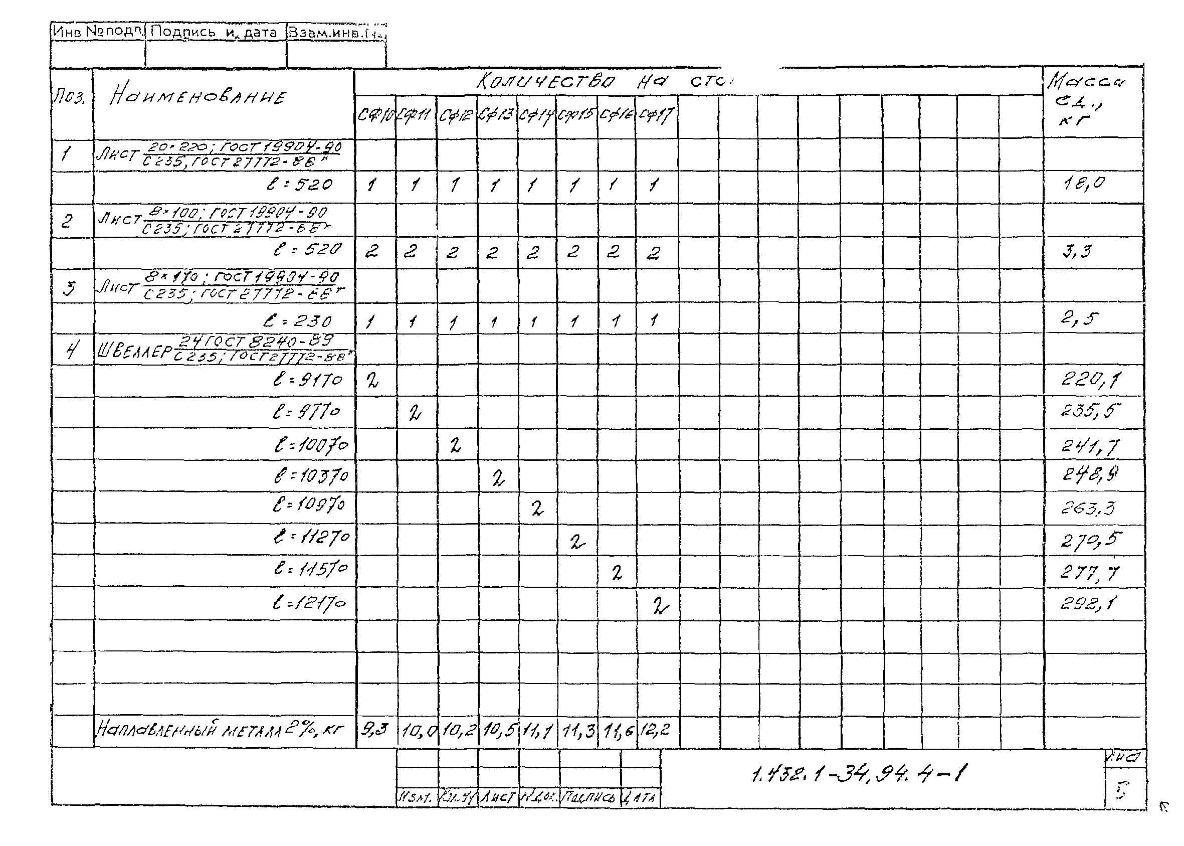 Серия 1.432.1-34.94