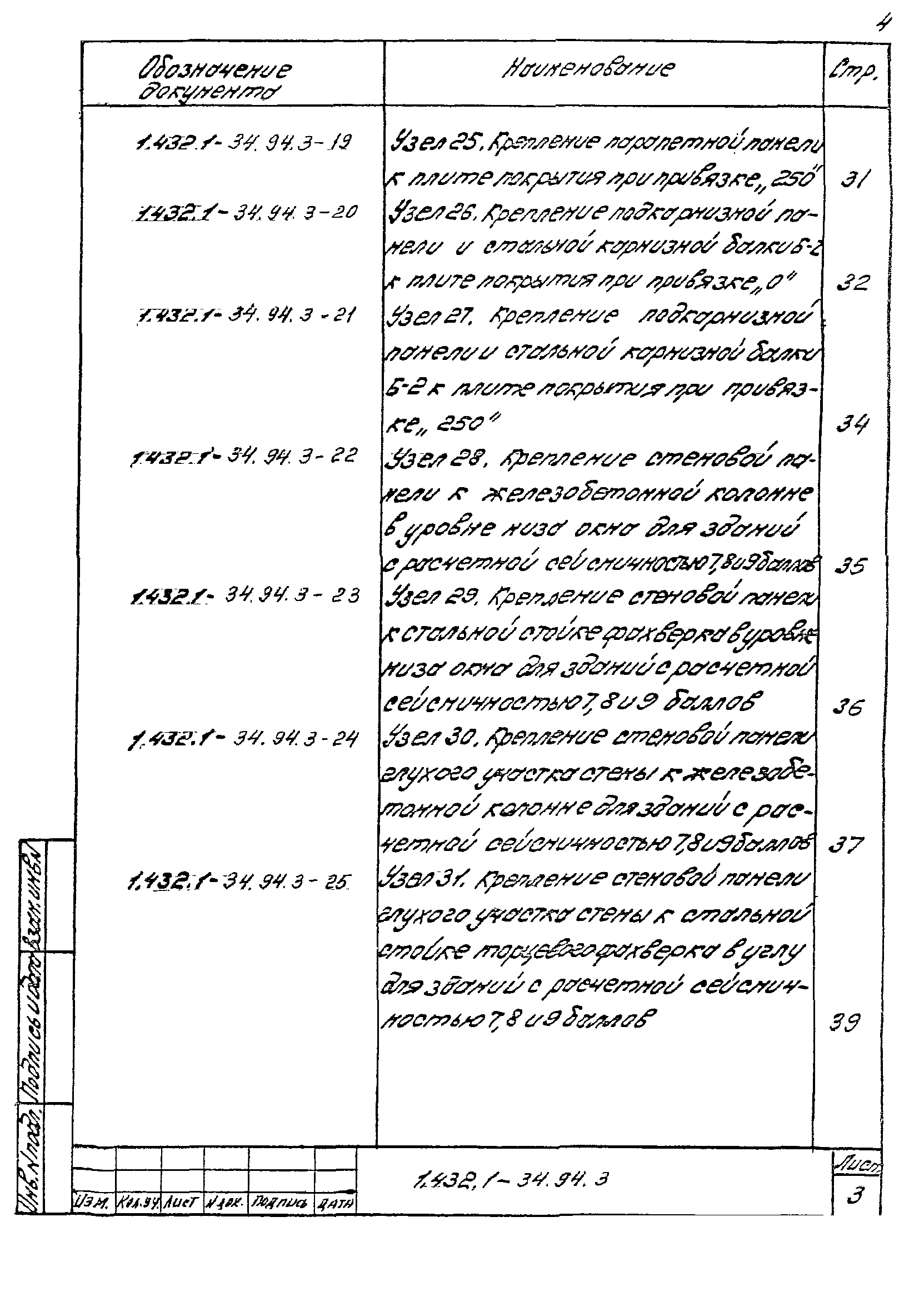 Серия 1.432.1-34.94
