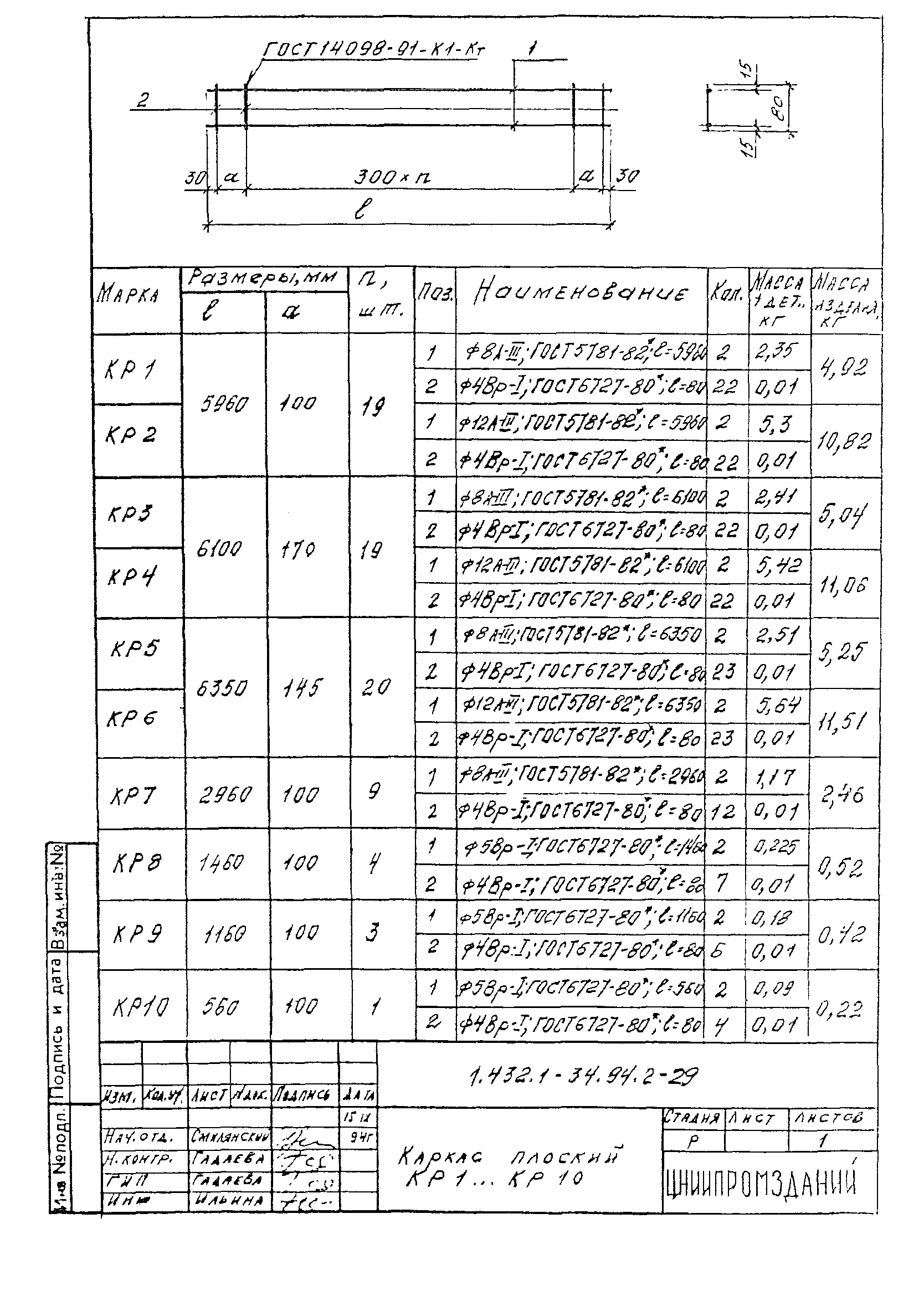 Серия 1.432.1-34.94