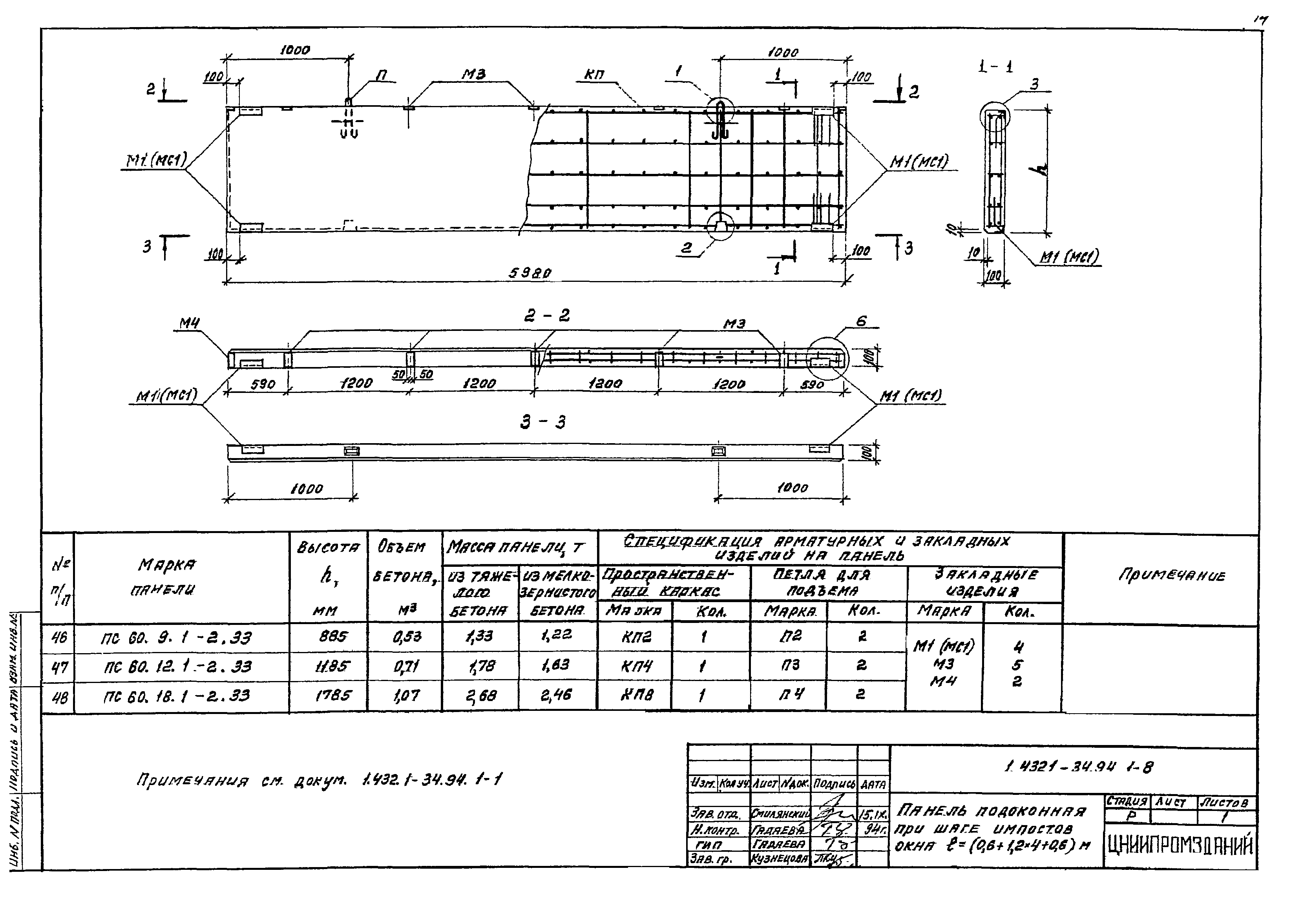 Серия 1.432.1-34.94