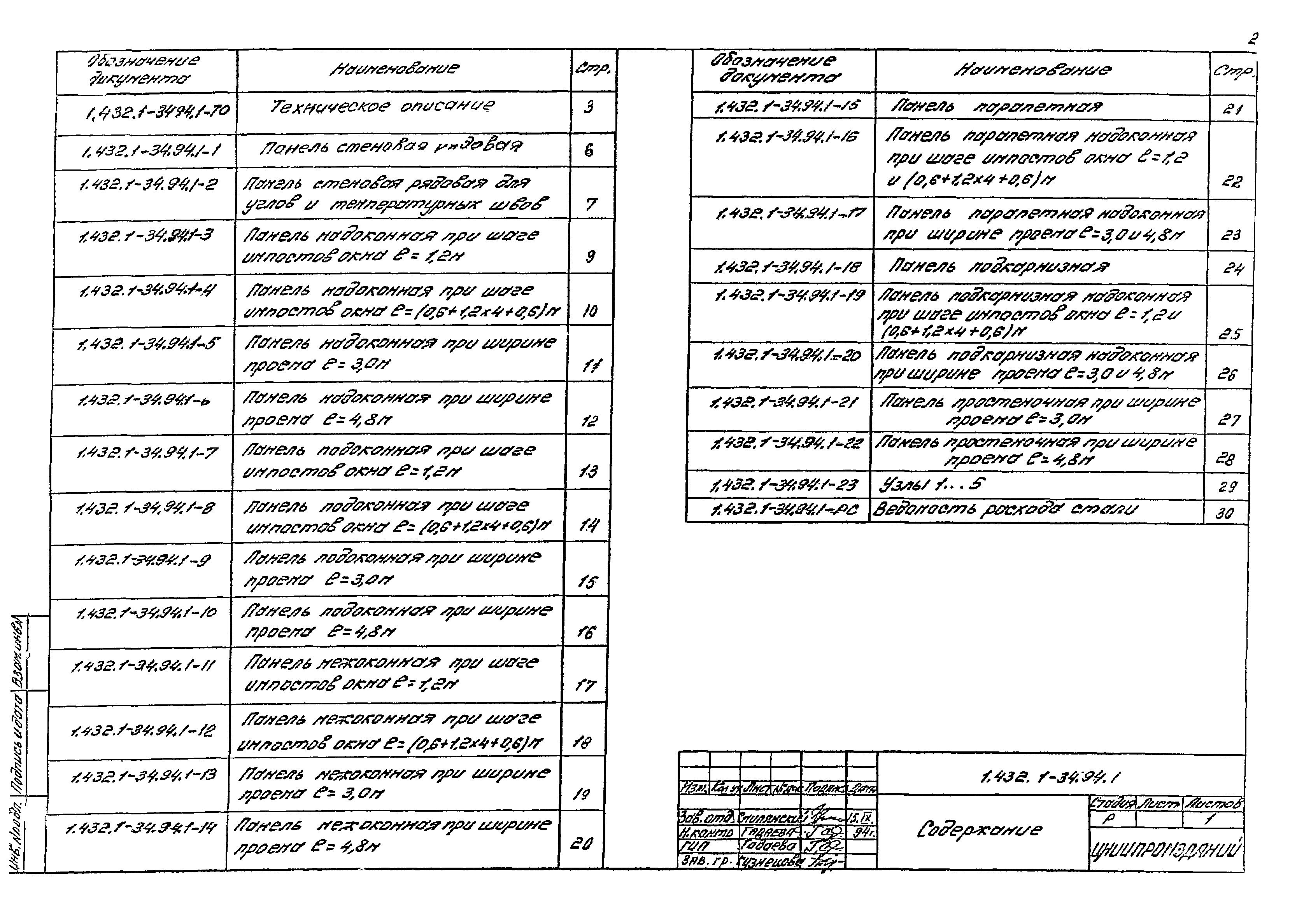 Серия 1.432.1-34.94