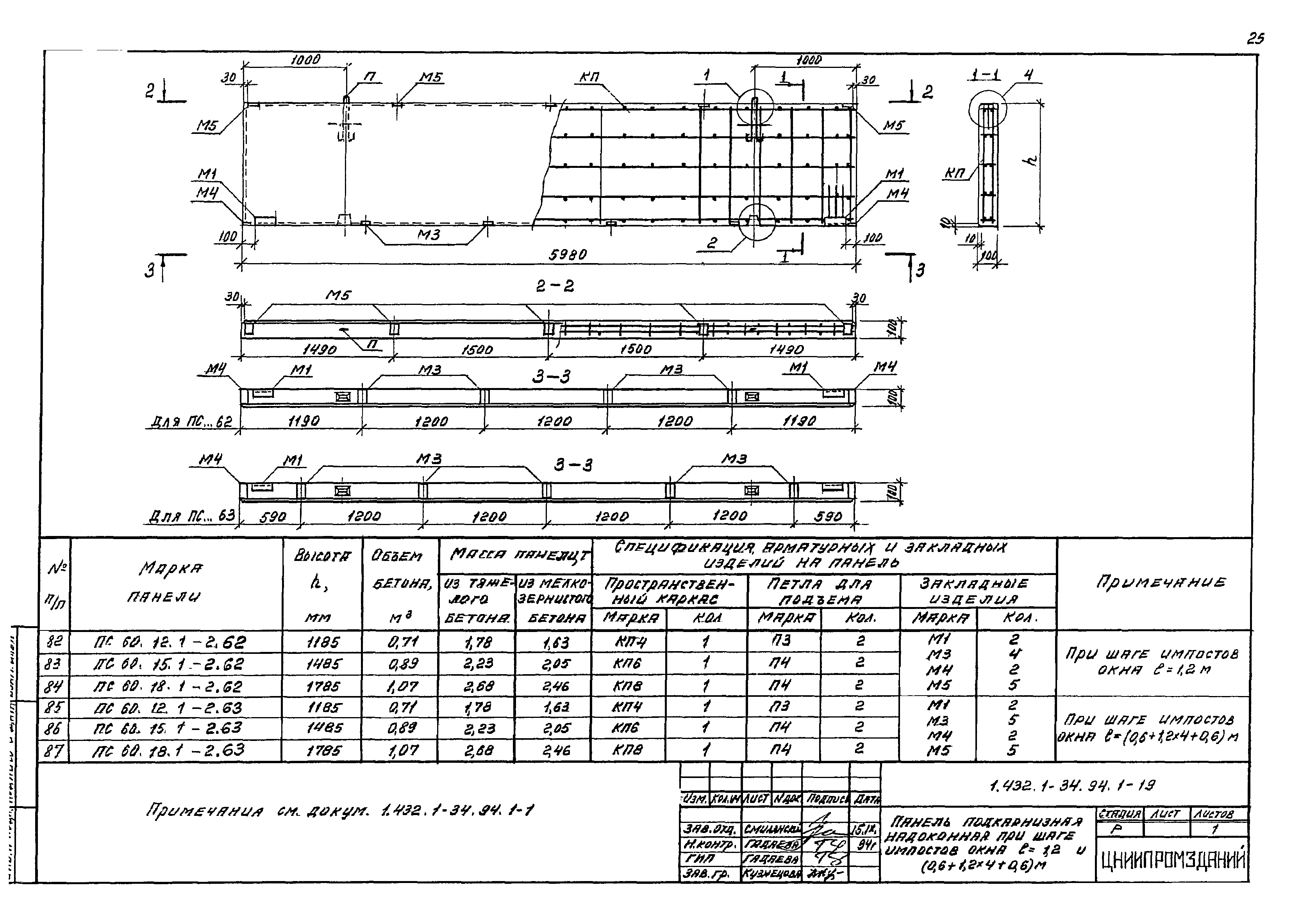 Серия 1.432.1-34.94