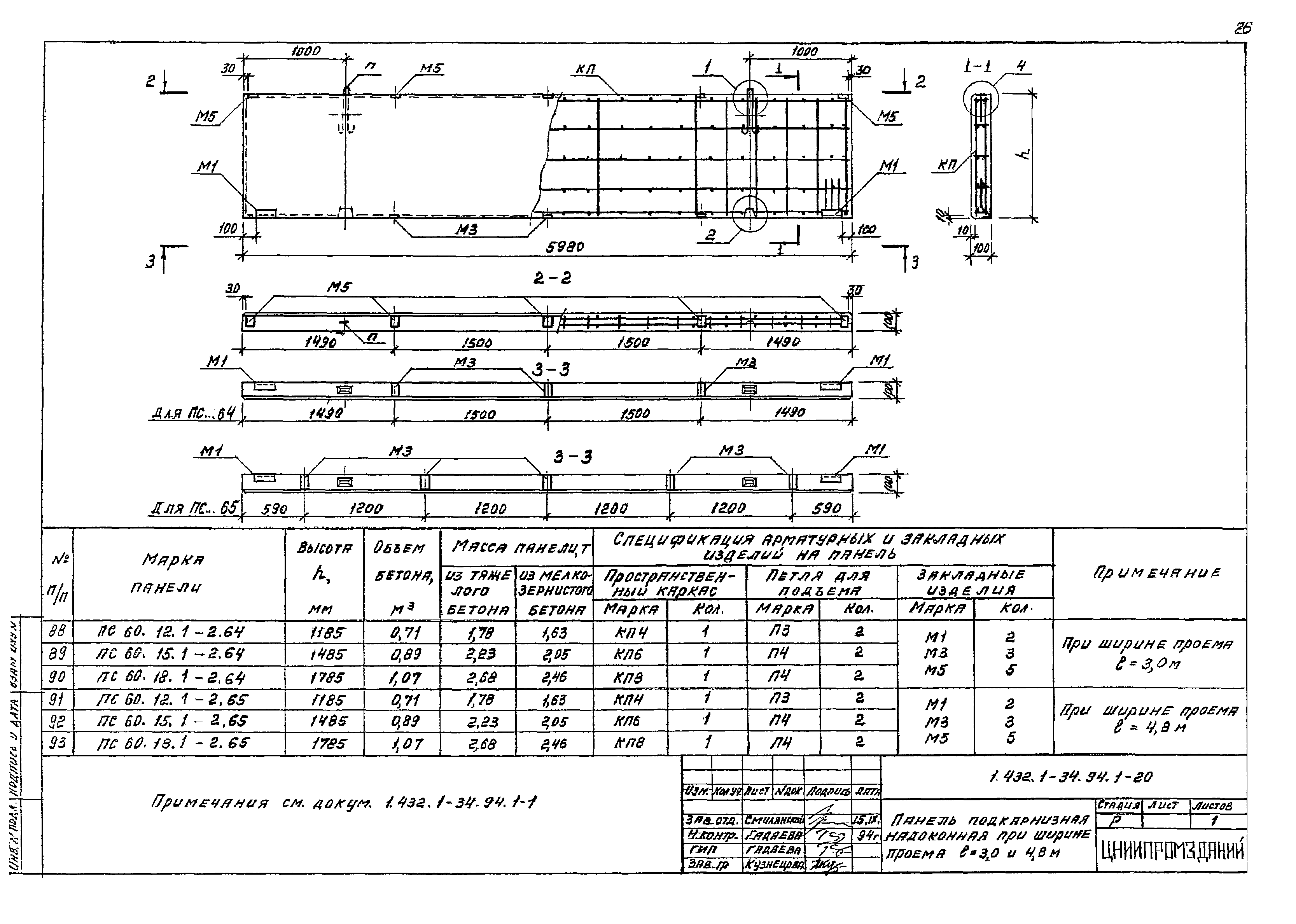 Серия 1.432.1-34.94