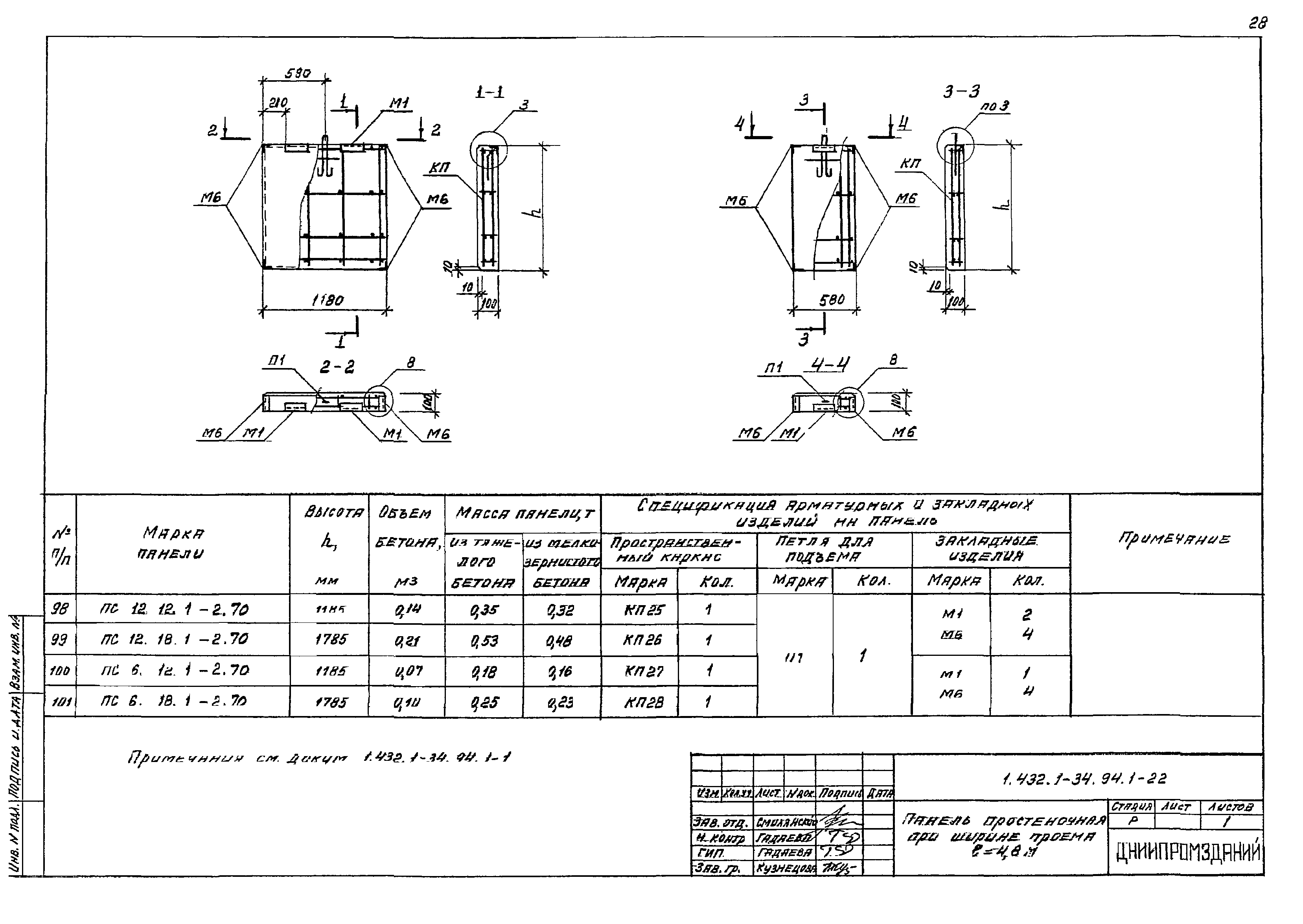 Серия 1.432.1-34.94