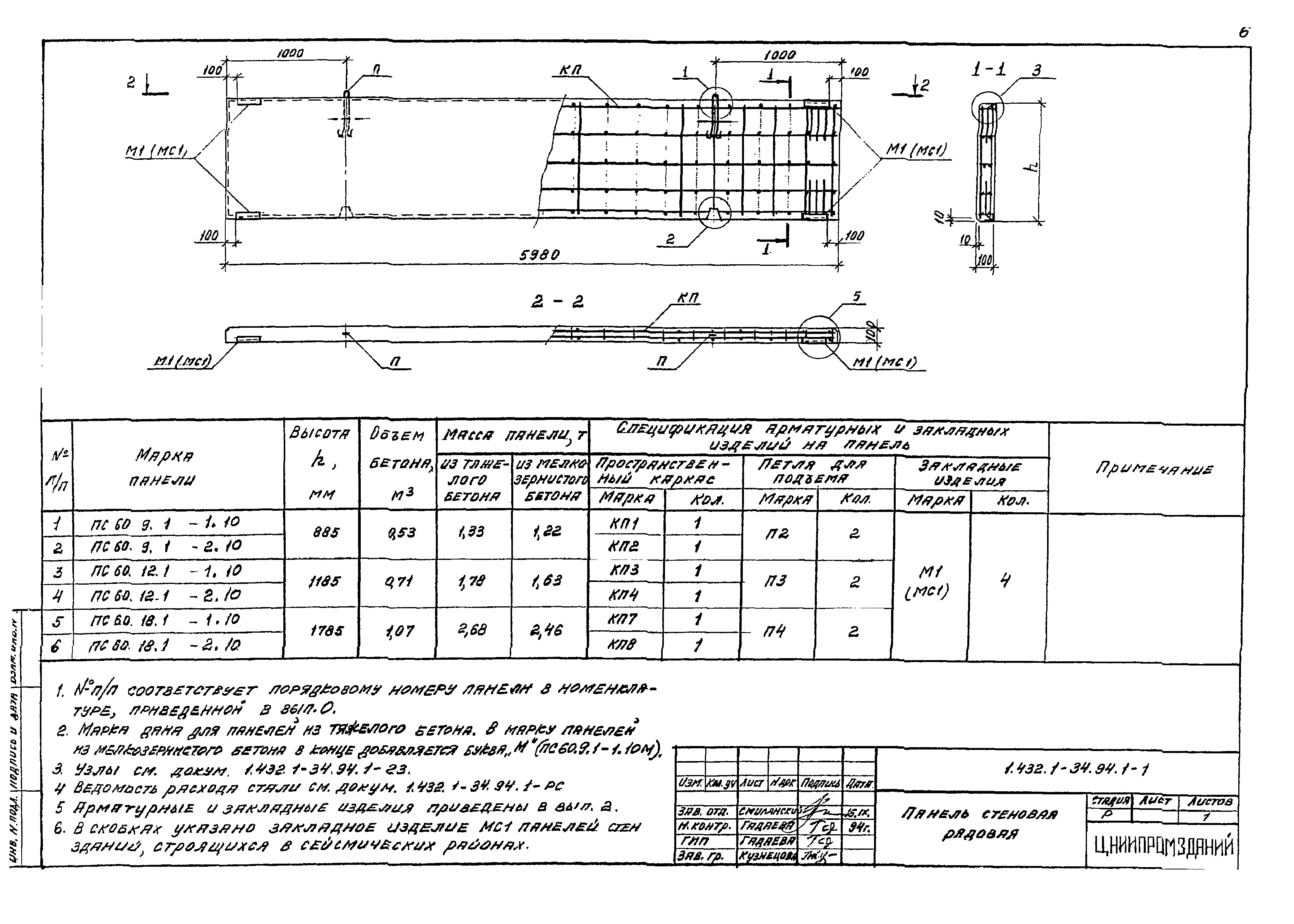 Серия 1.432.1-34.94