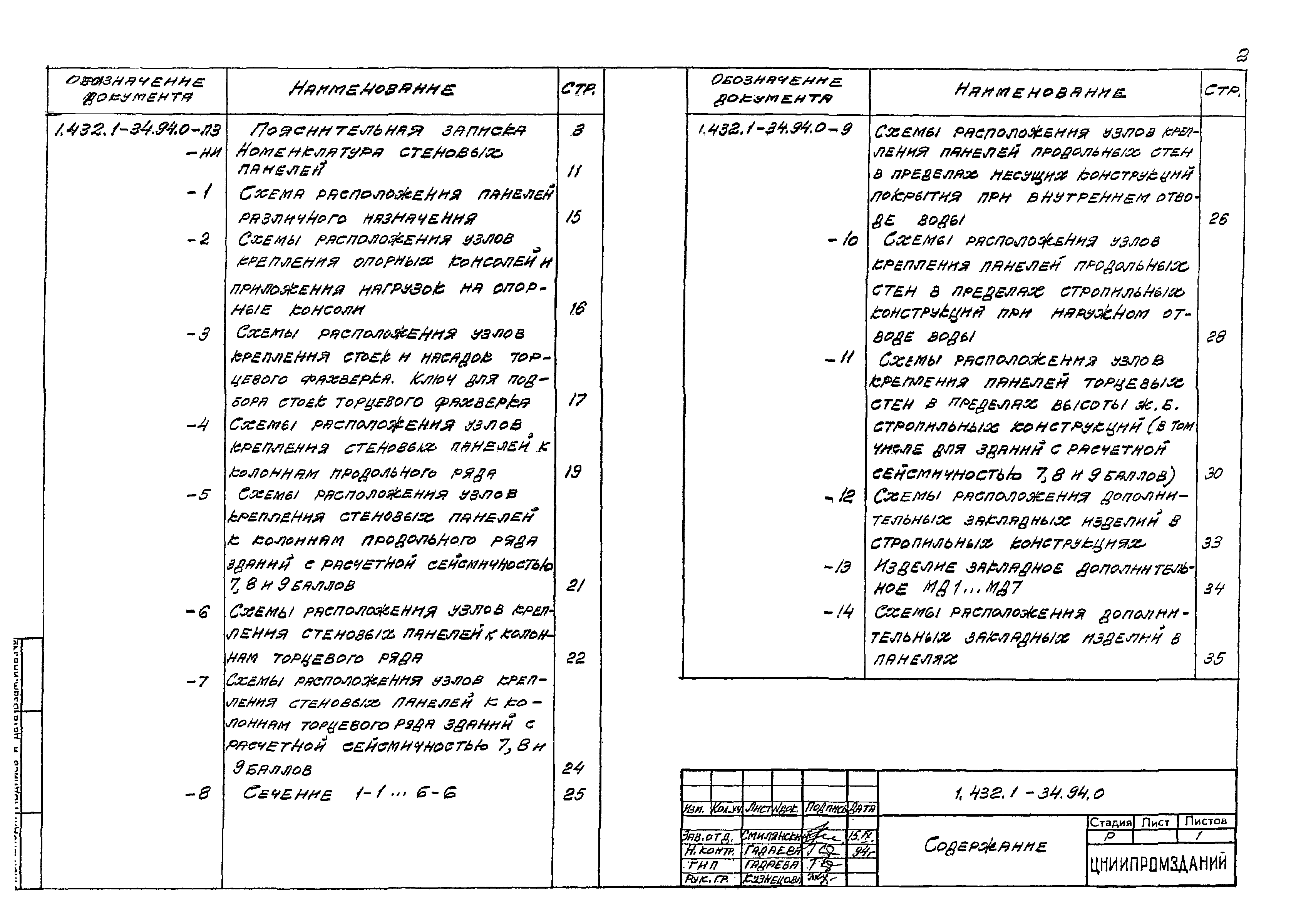 Серия 1.432.1-34.94