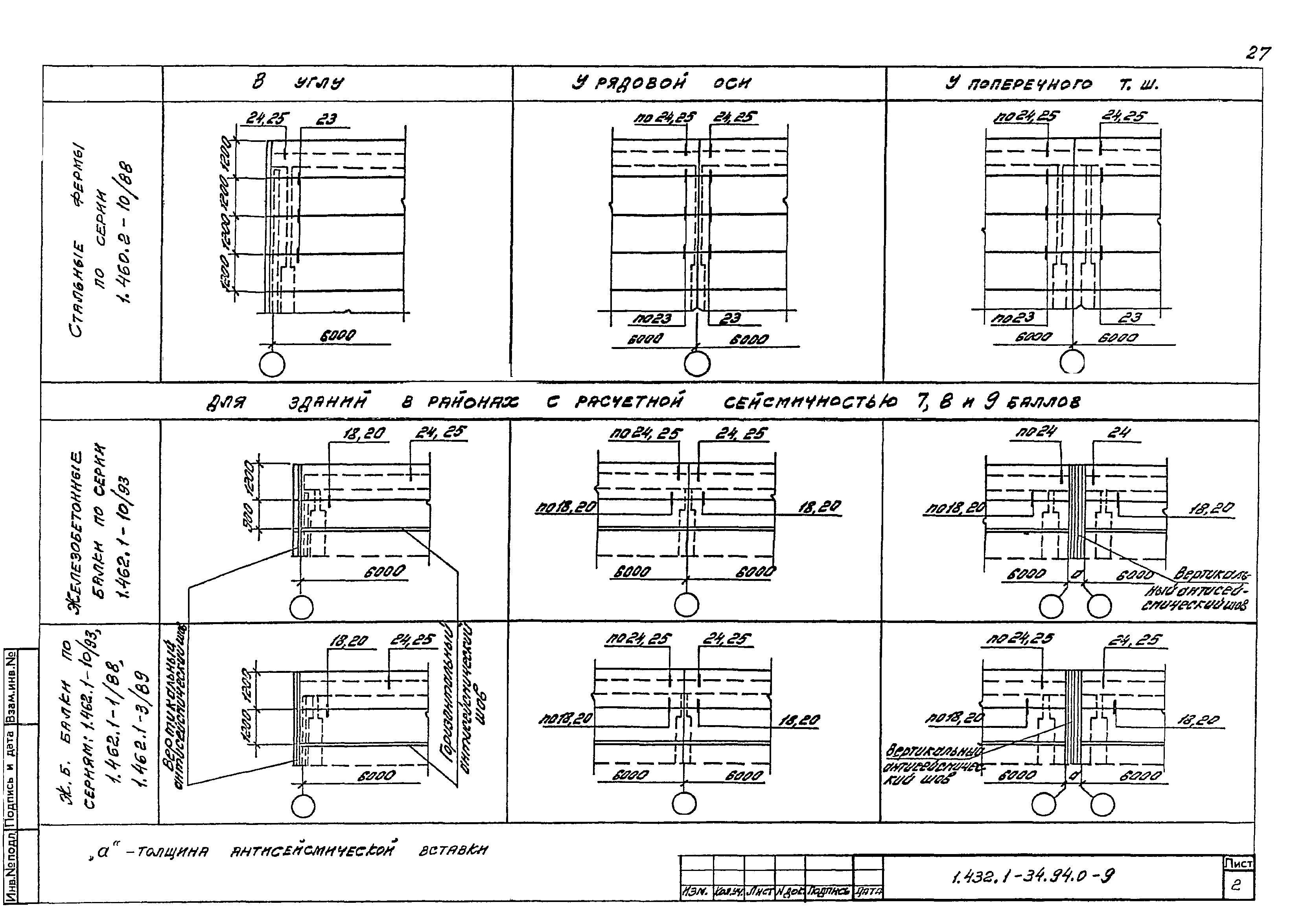 Серия 1.432.1-34.94