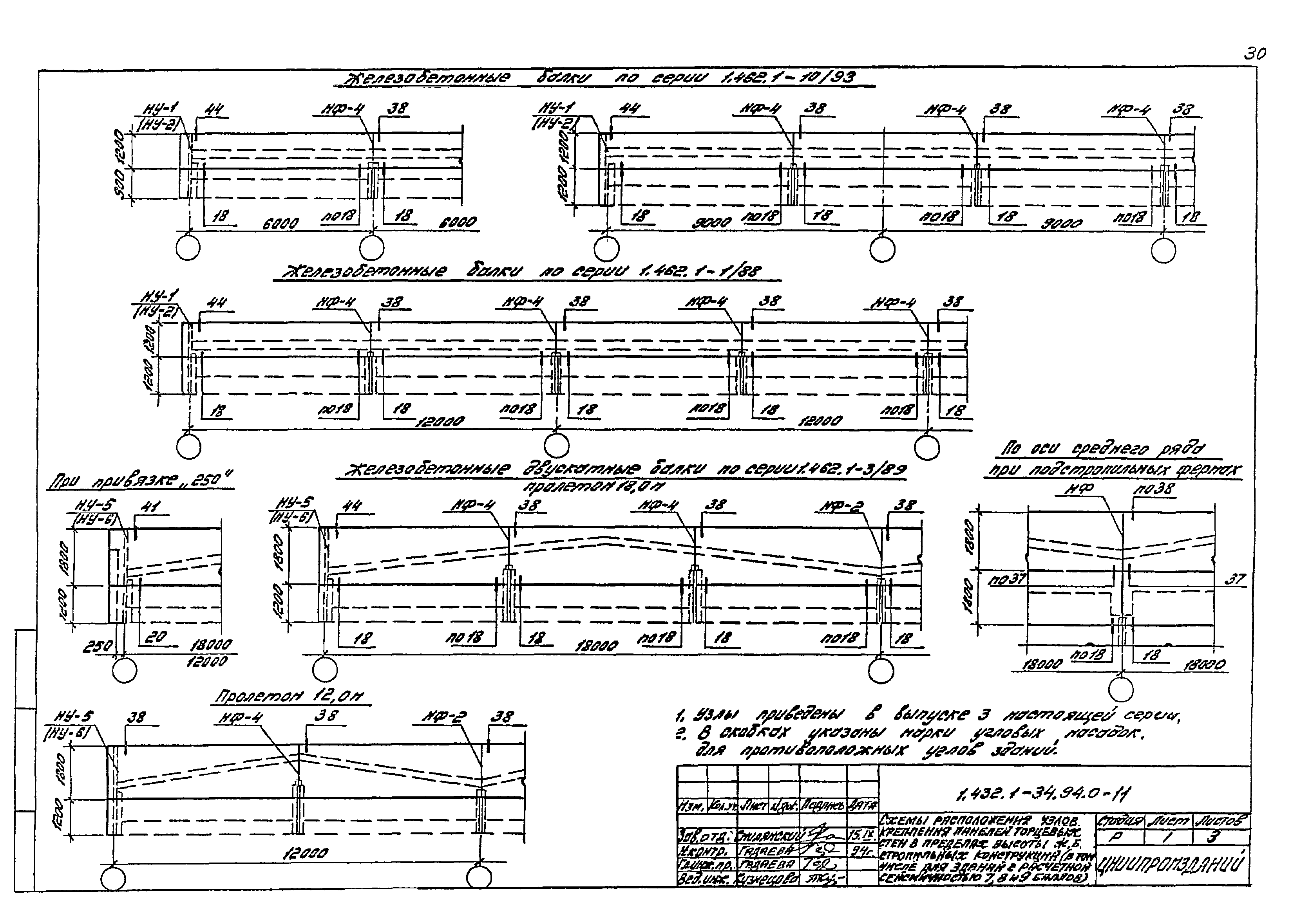 Серия 1.432.1-34.94