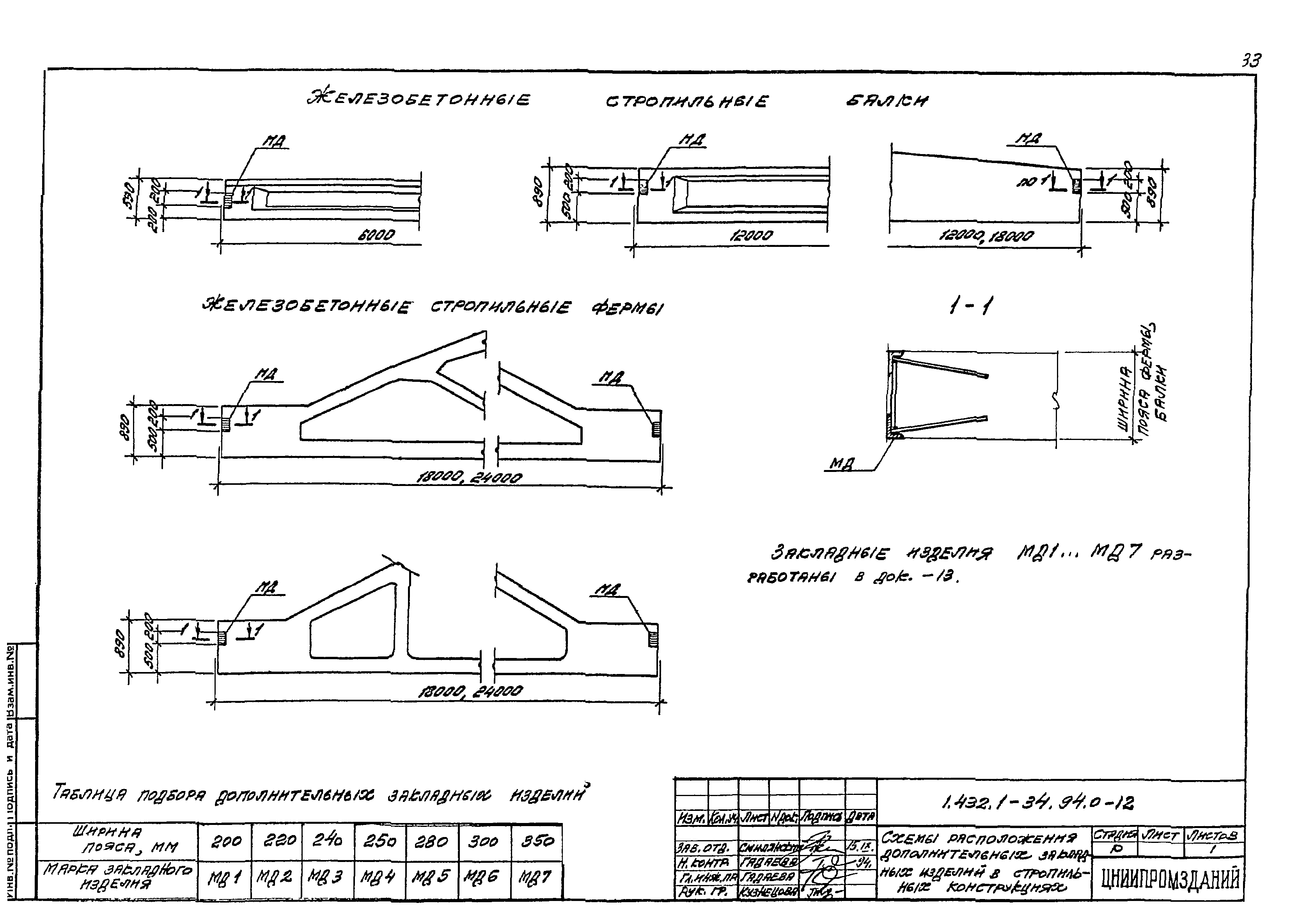 Серия 1.432.1-34.94