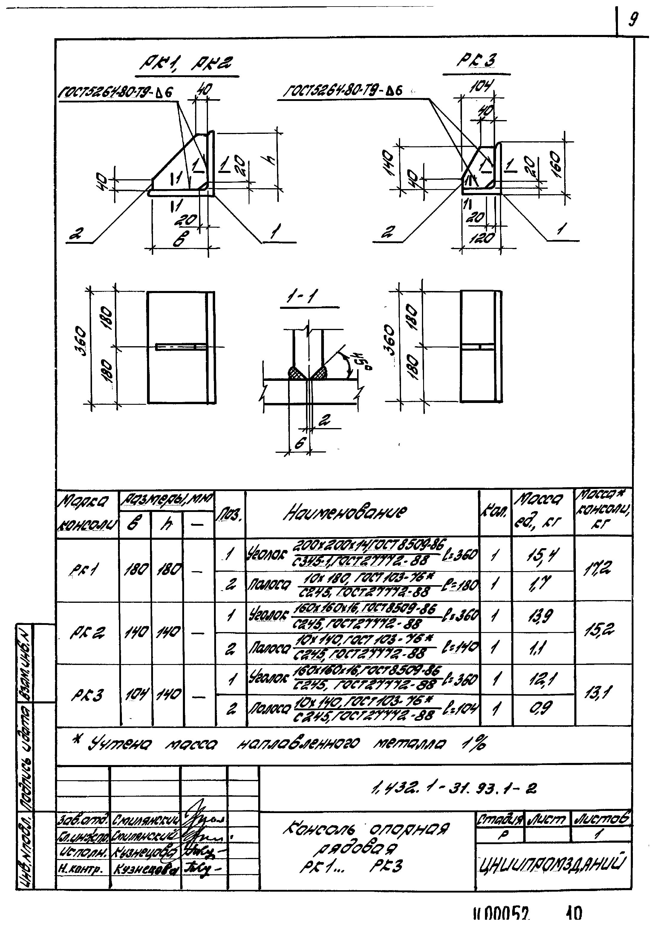 Серия 1.432.1-31.93