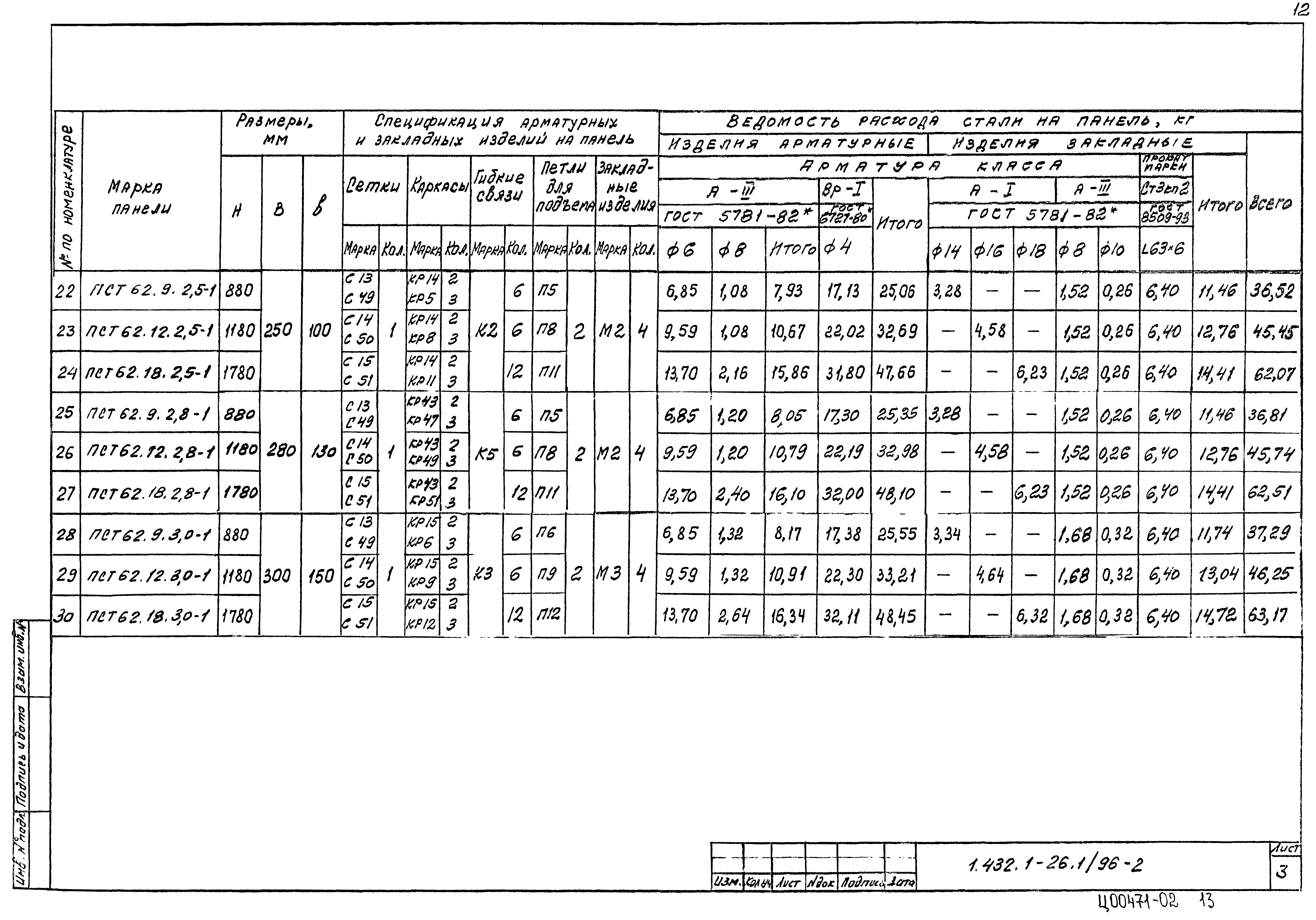 Серия 1.432.1-26