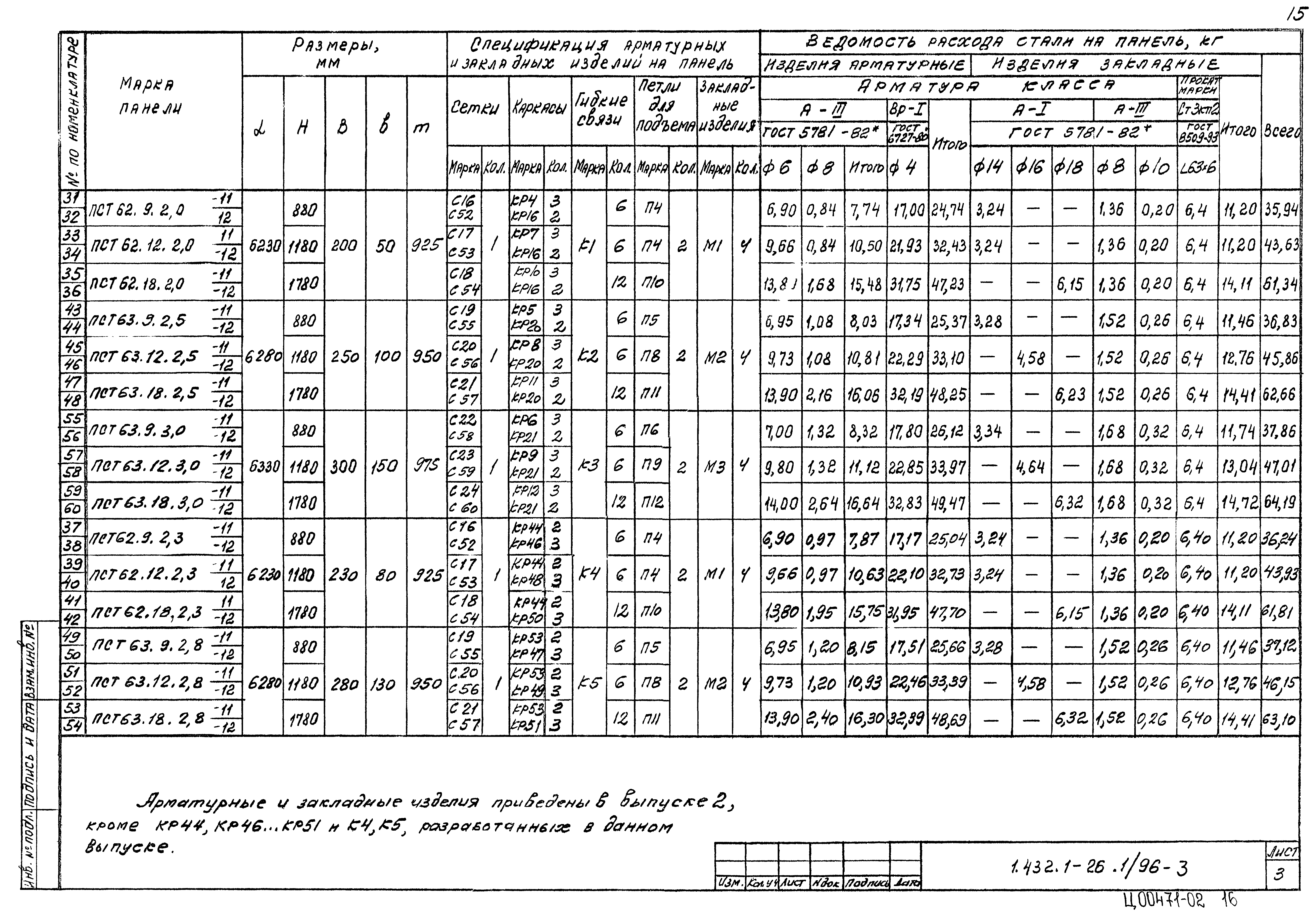 Серия 1.432.1-26