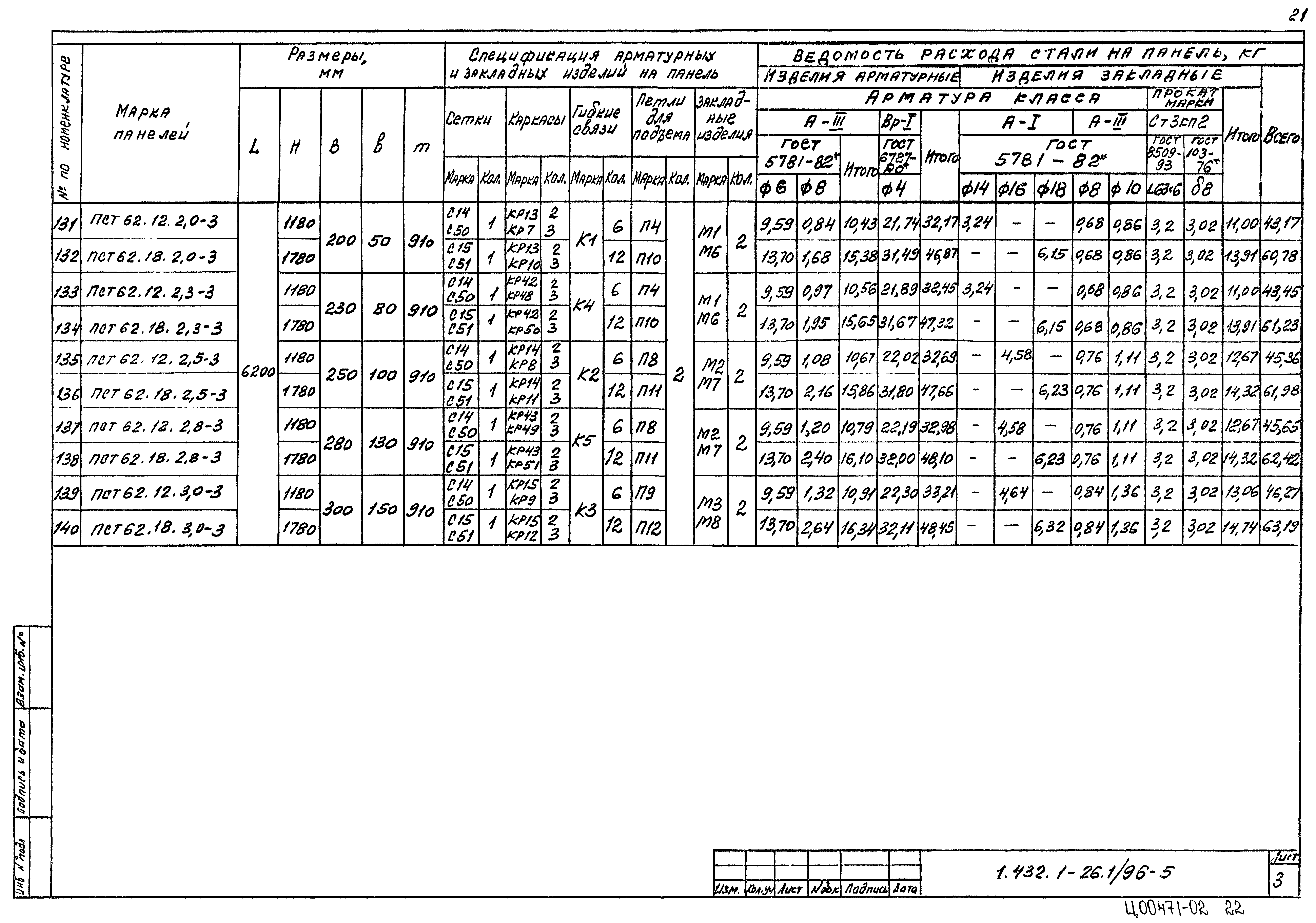 Серия 1.432.1-26