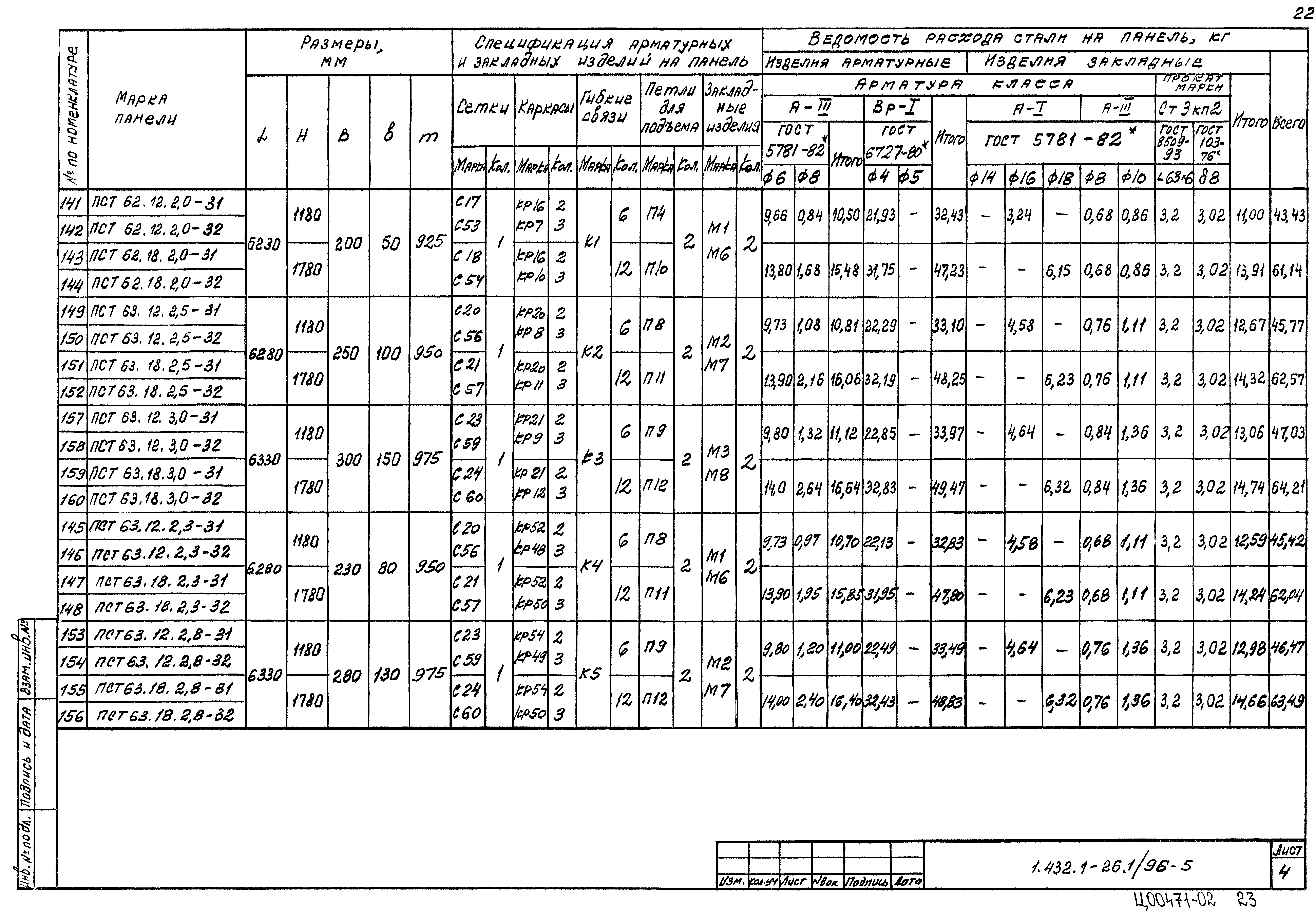 Серия 1.432.1-26