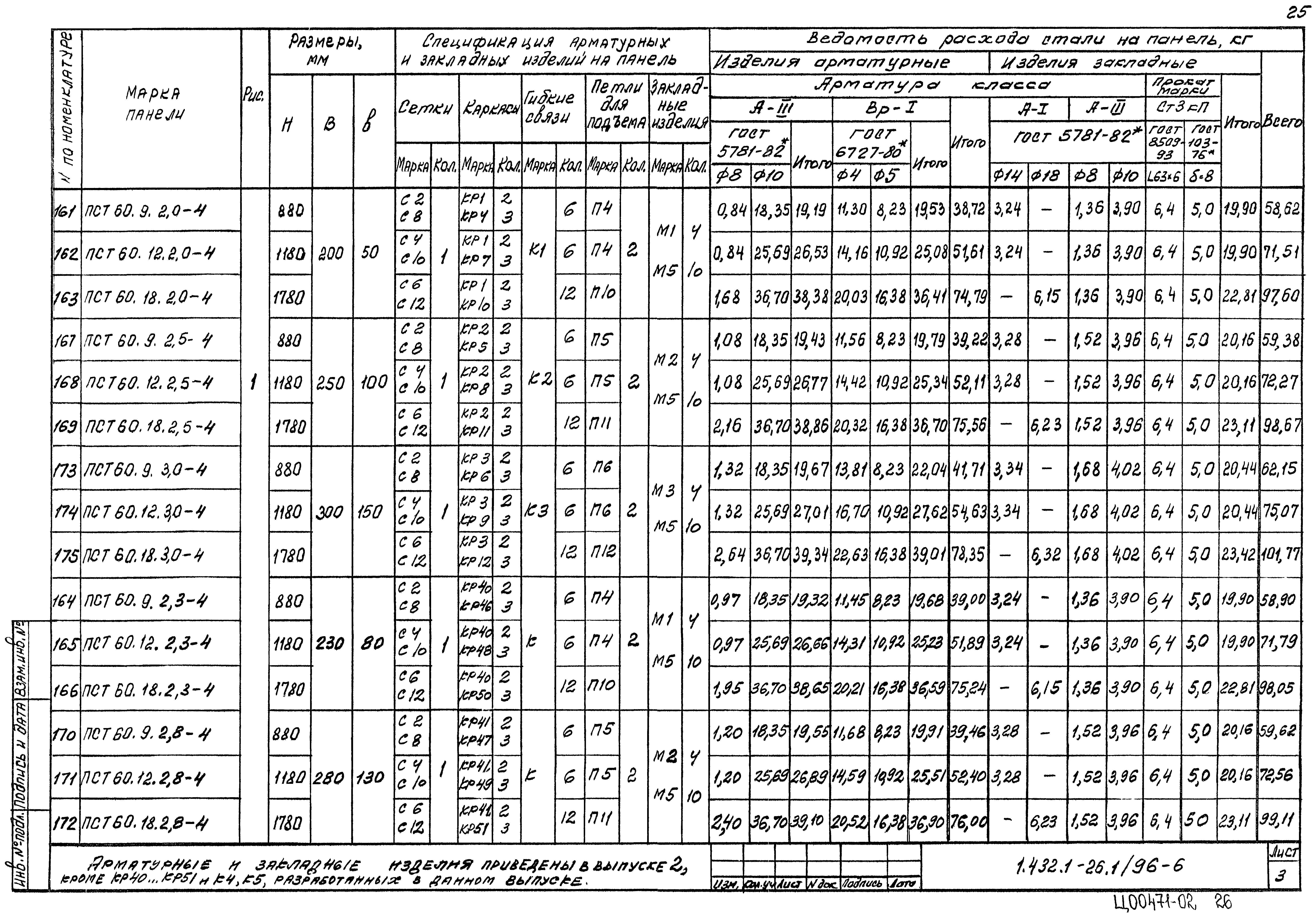 Серия 1.432.1-26