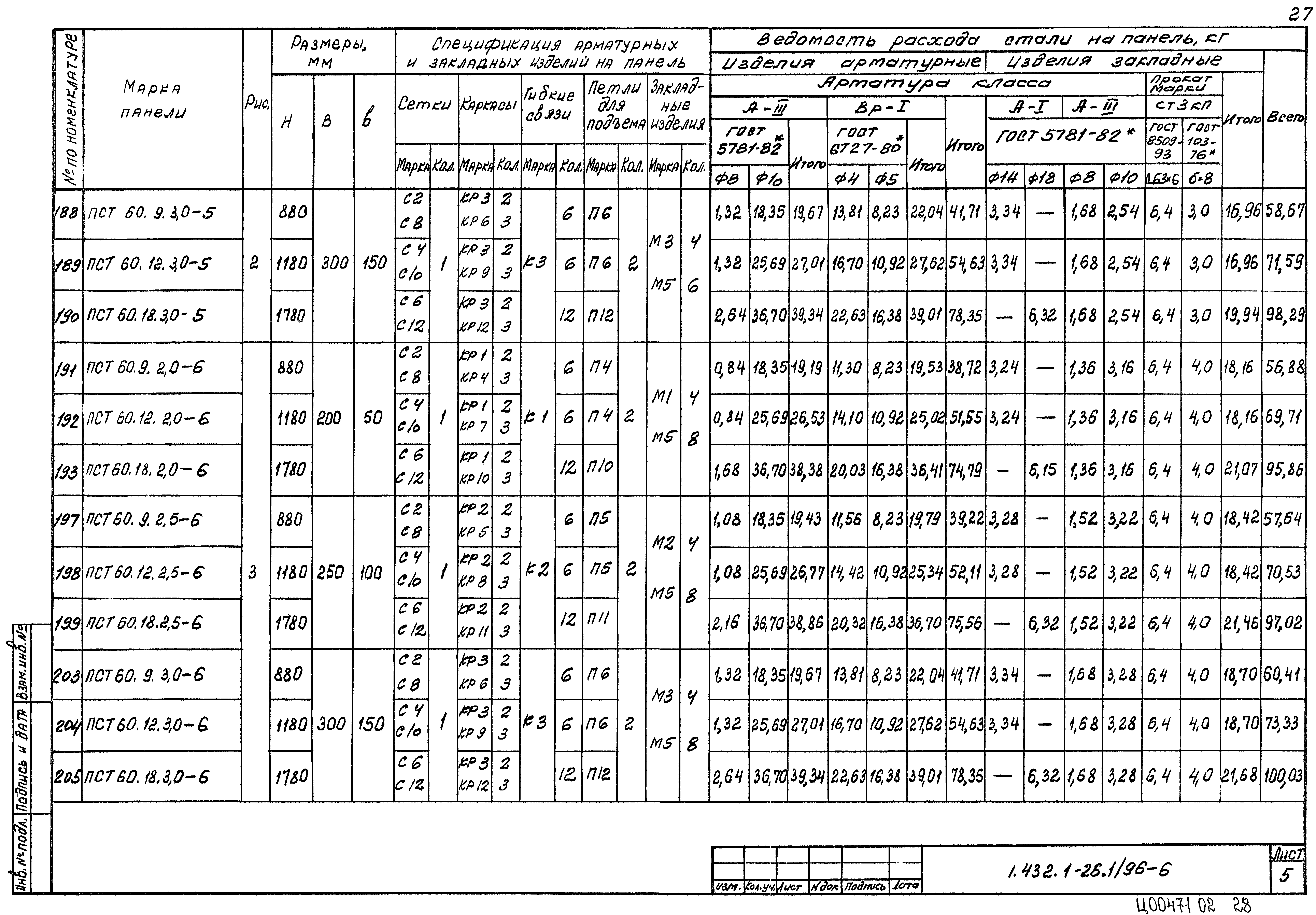 Серия 1.432.1-26