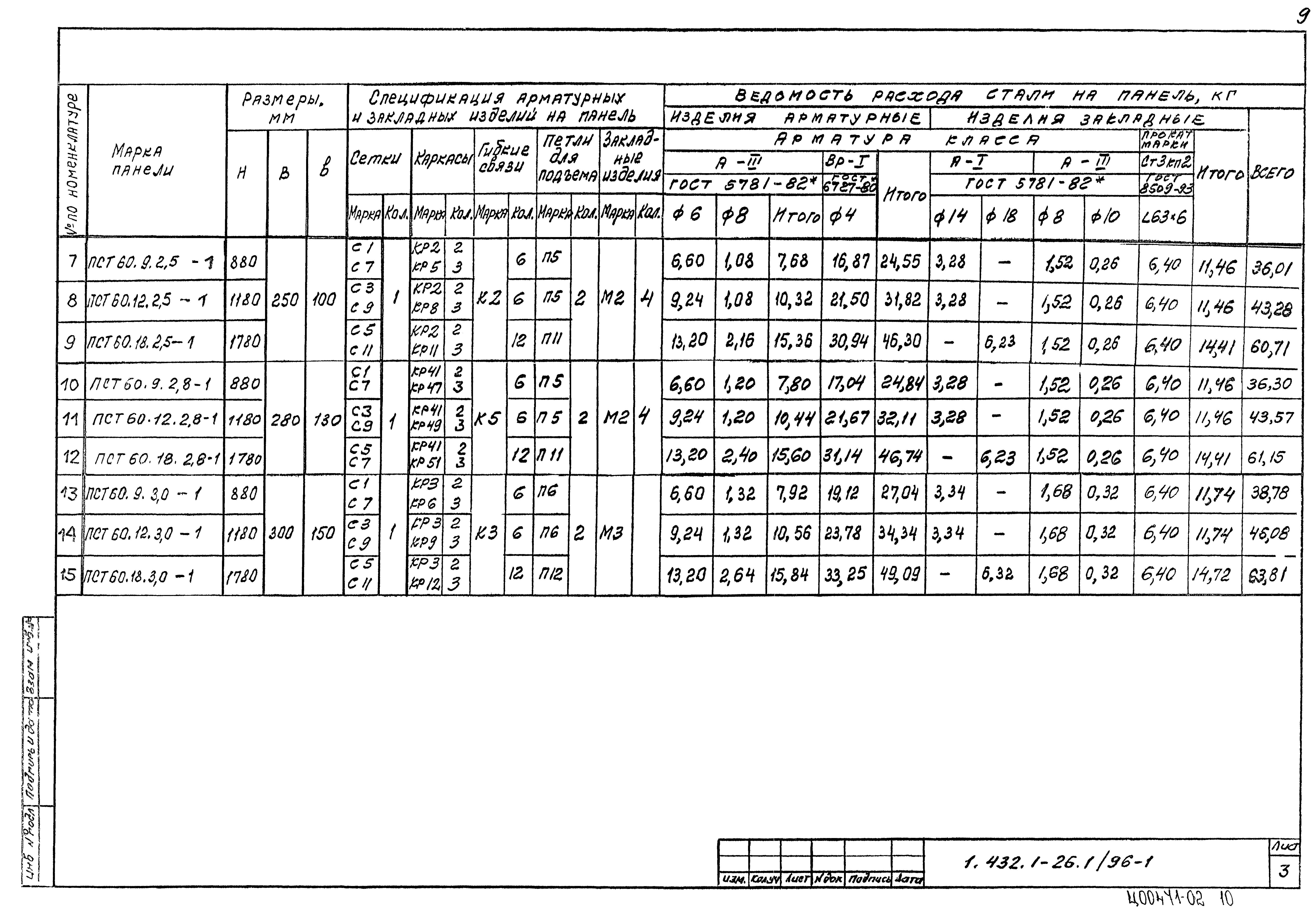 Серия 1.432.1-26