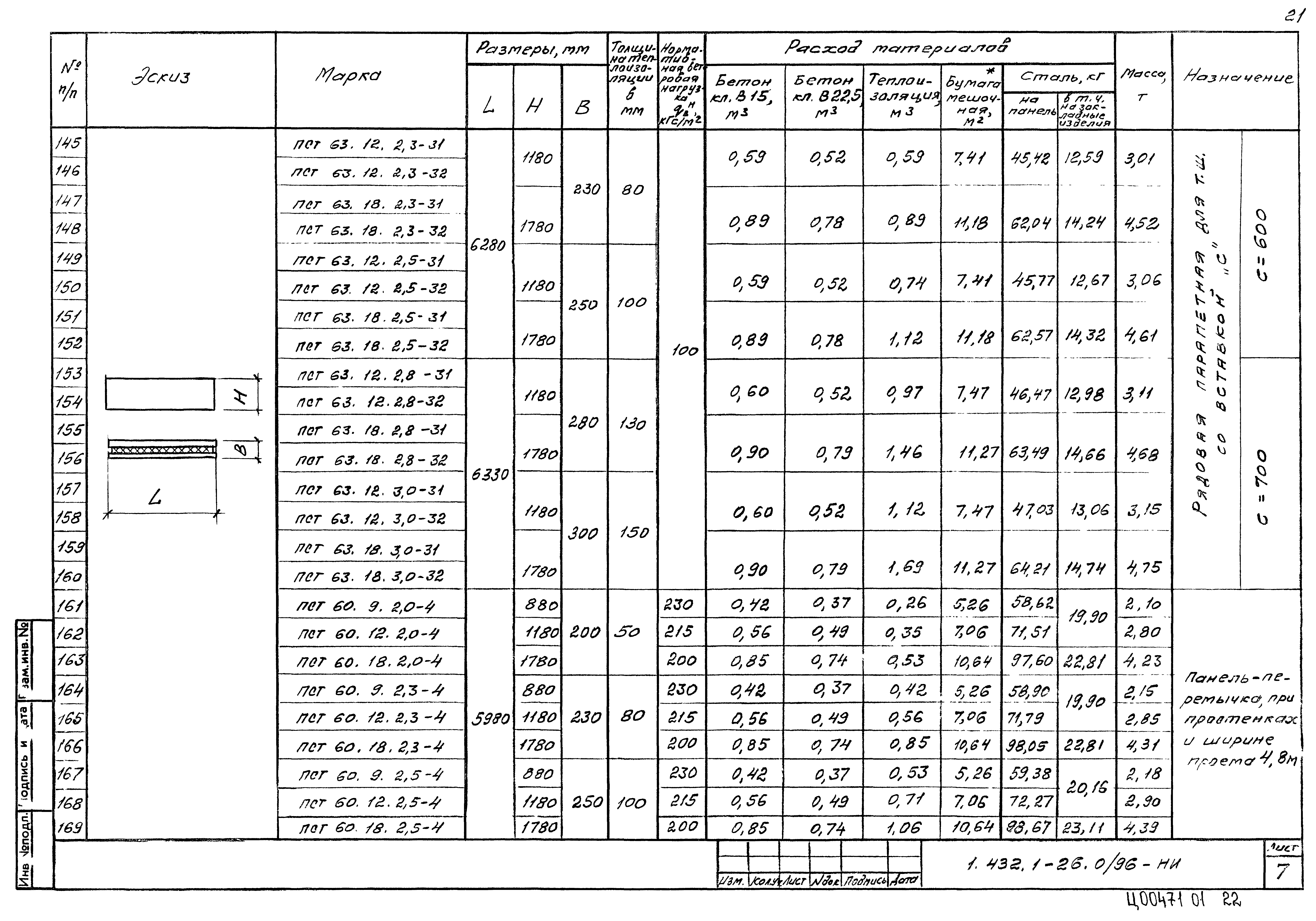 Серия 1.432.1-26