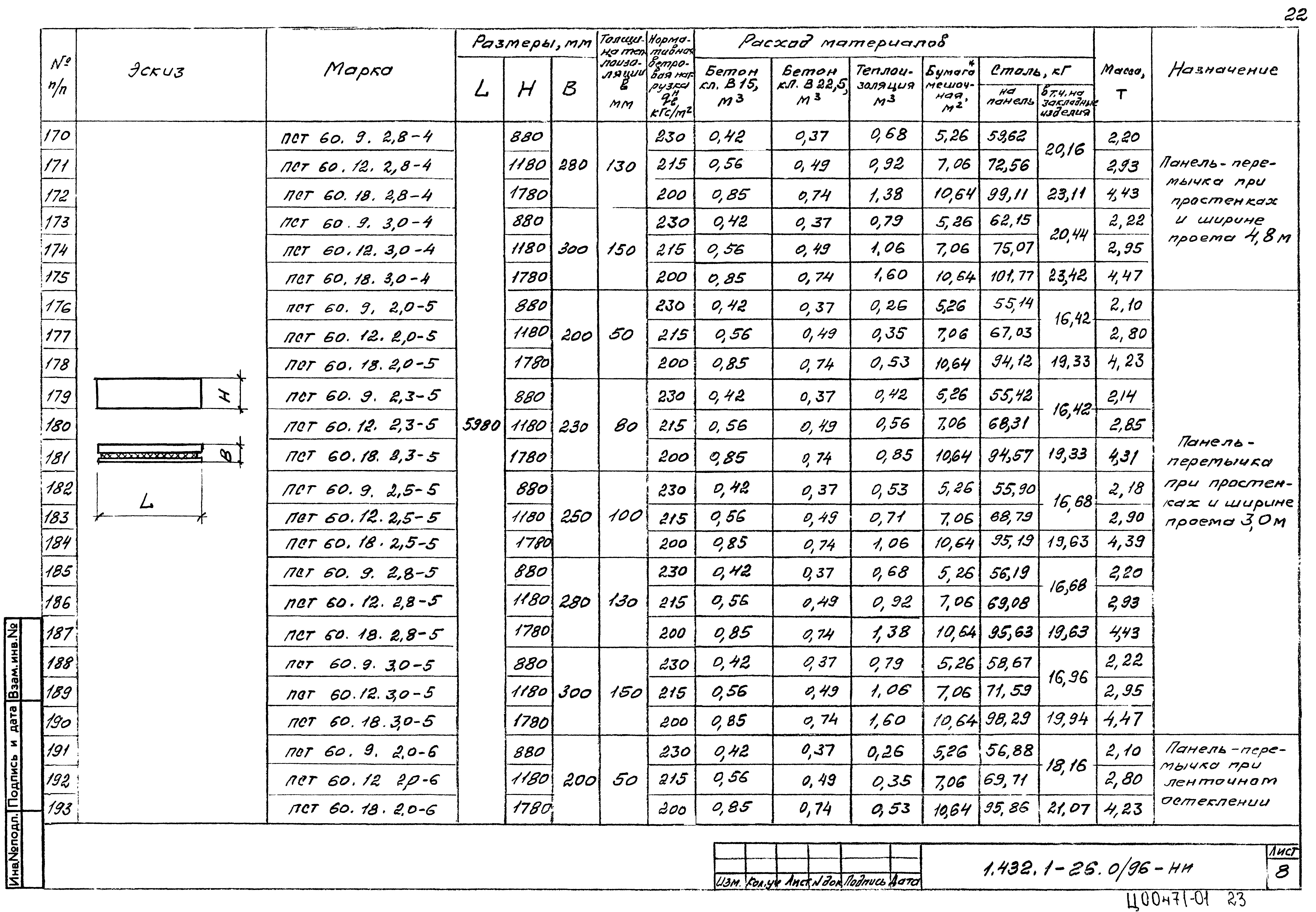 Серия 1.432.1-26