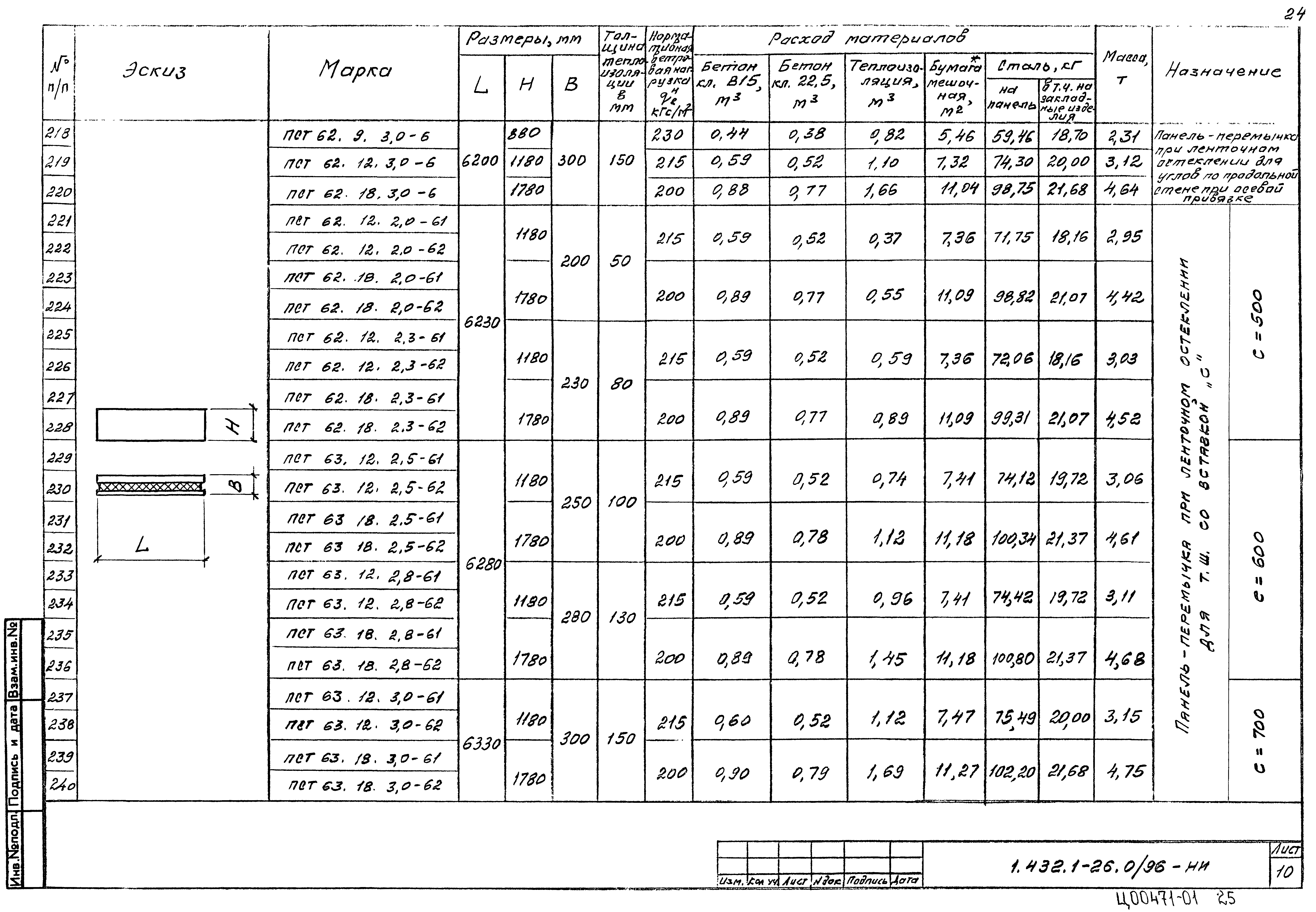 Серия 1.432.1-26