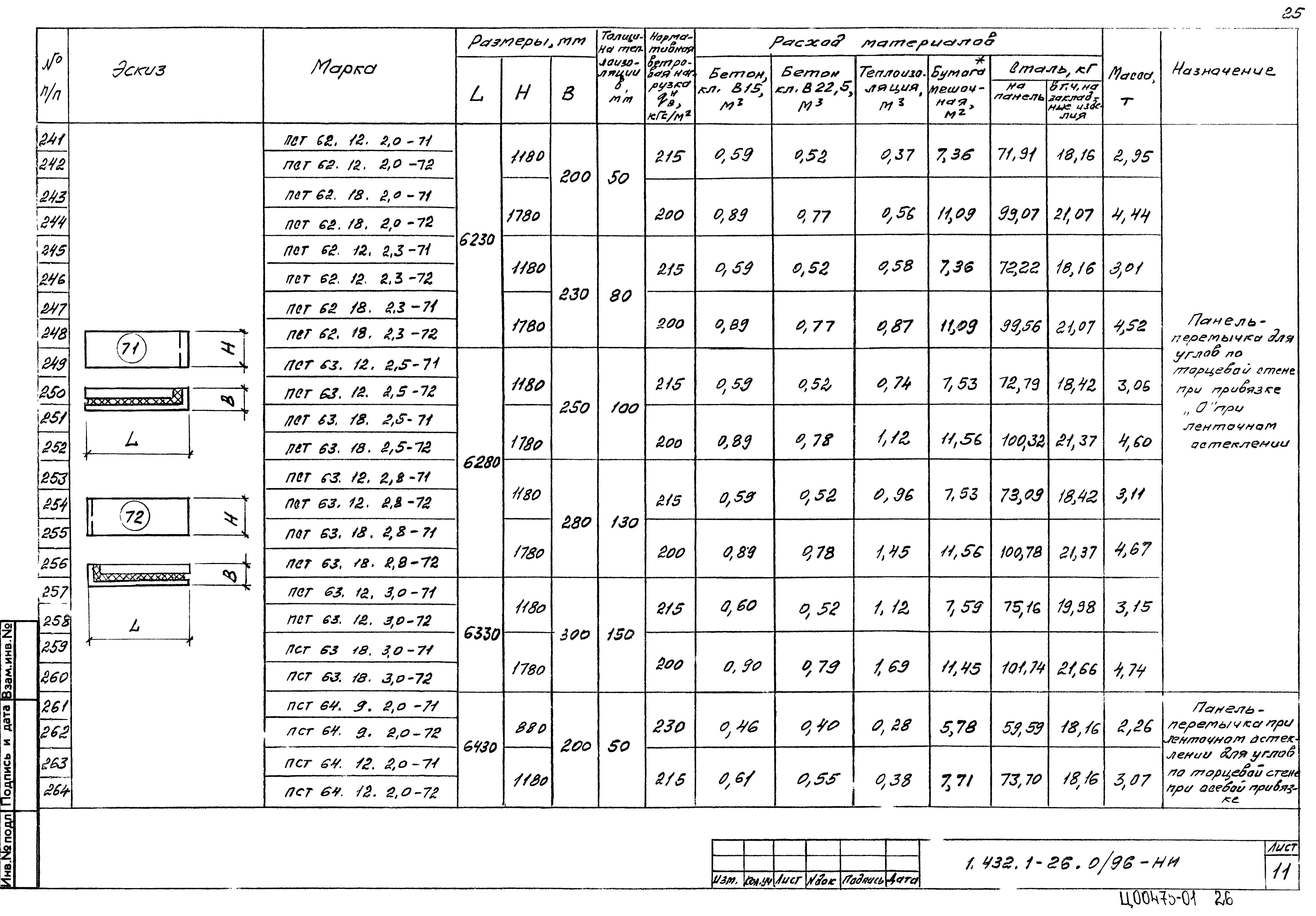 Серия 1.432.1-26