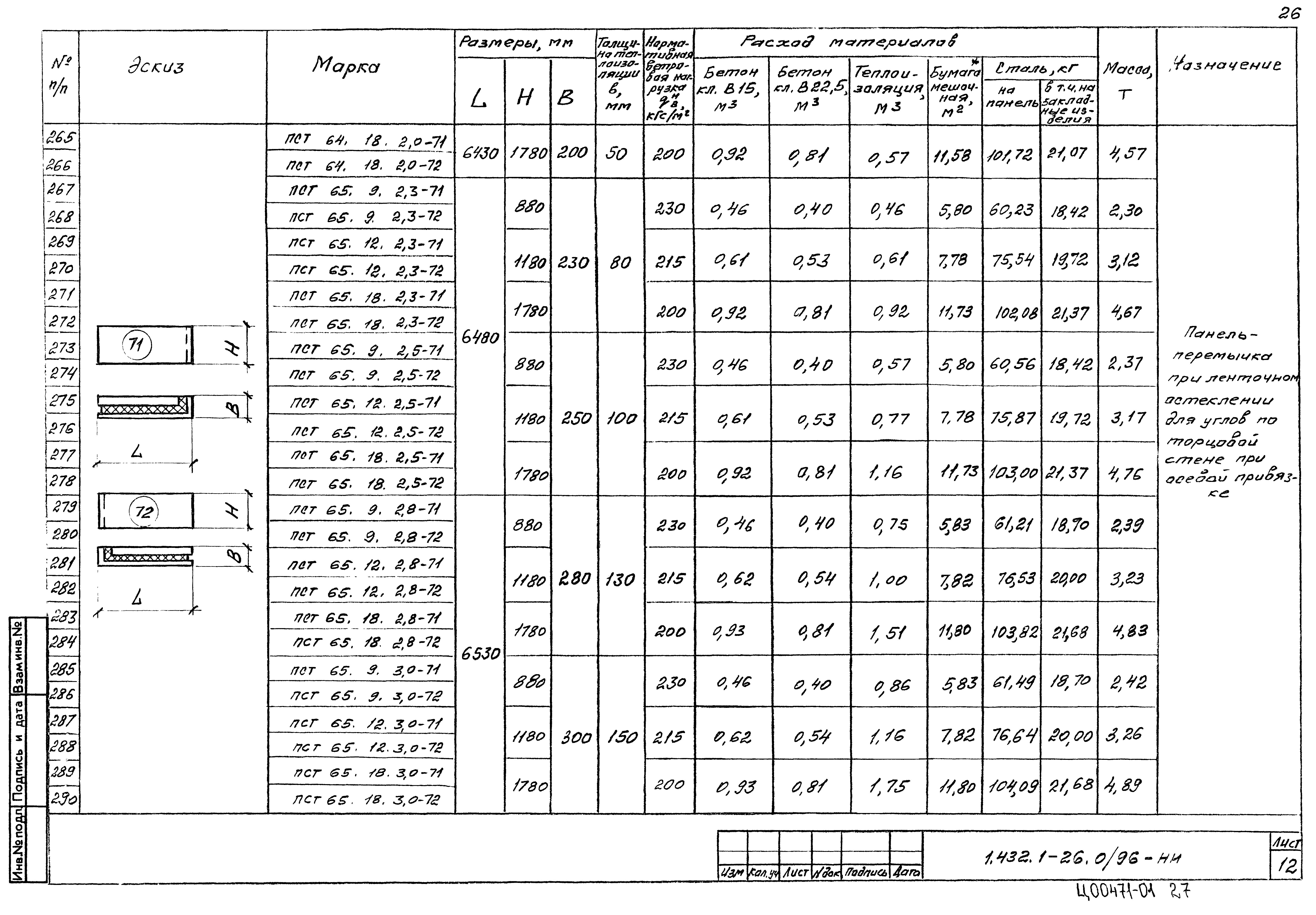 Серия 1.432.1-26