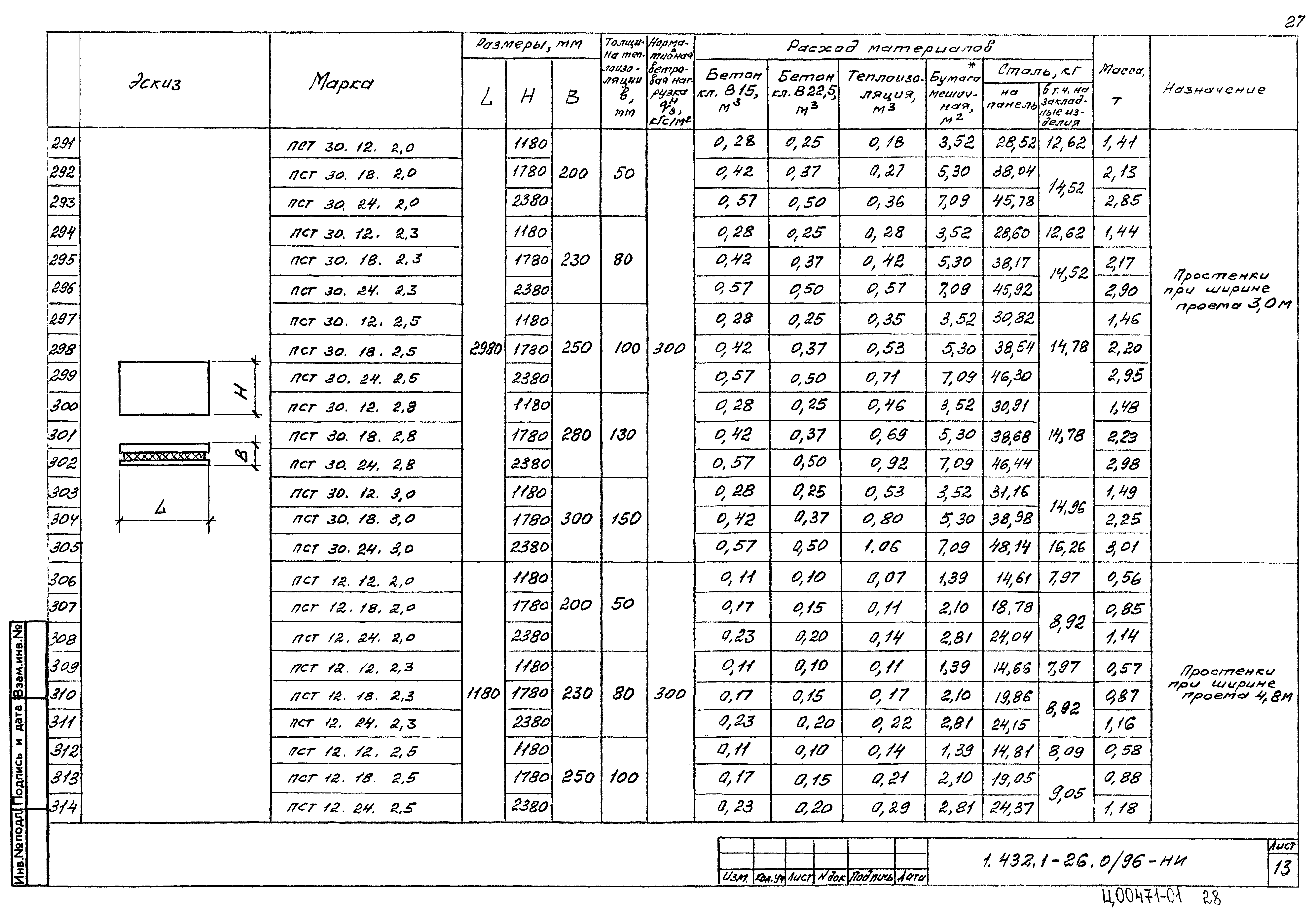 Серия 1.432.1-26