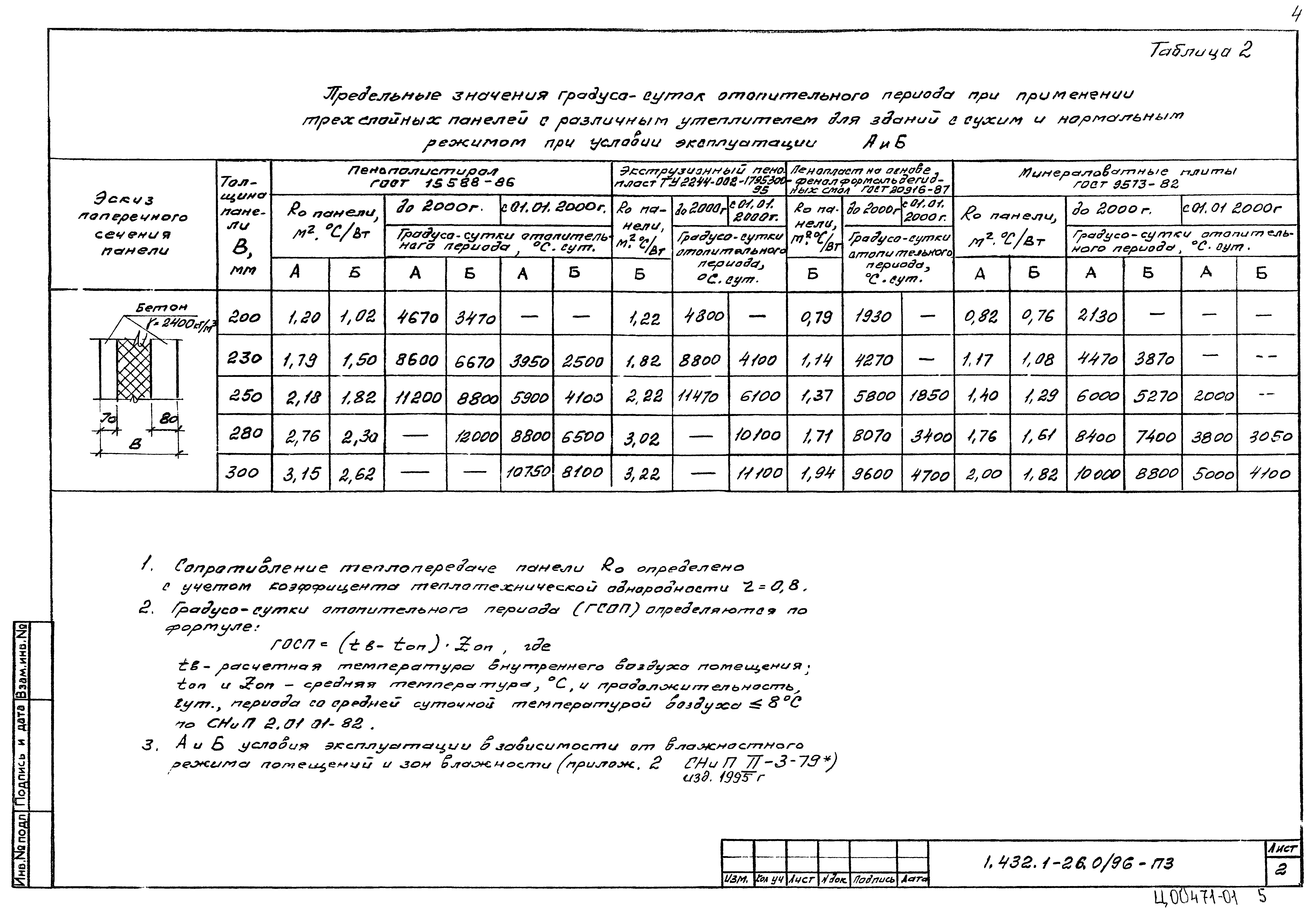 Серия 1.432.1-26