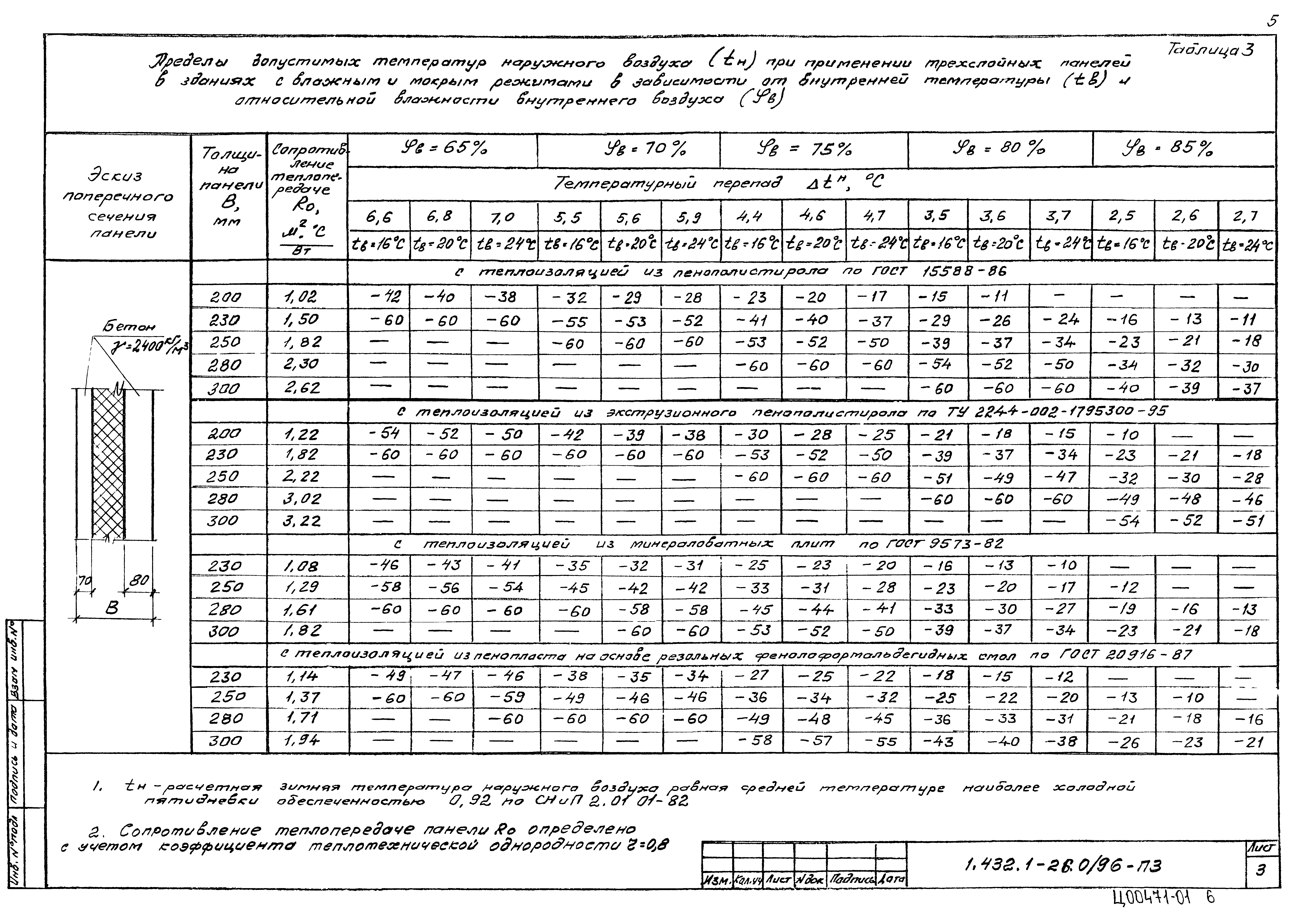 Серия 1.432.1-26