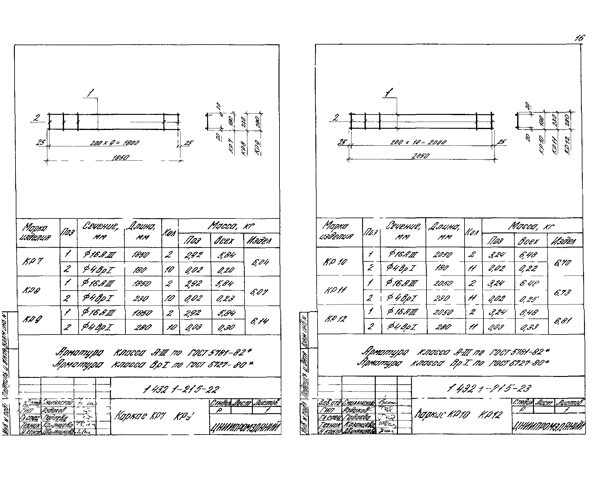 Серия 1.432.1-21