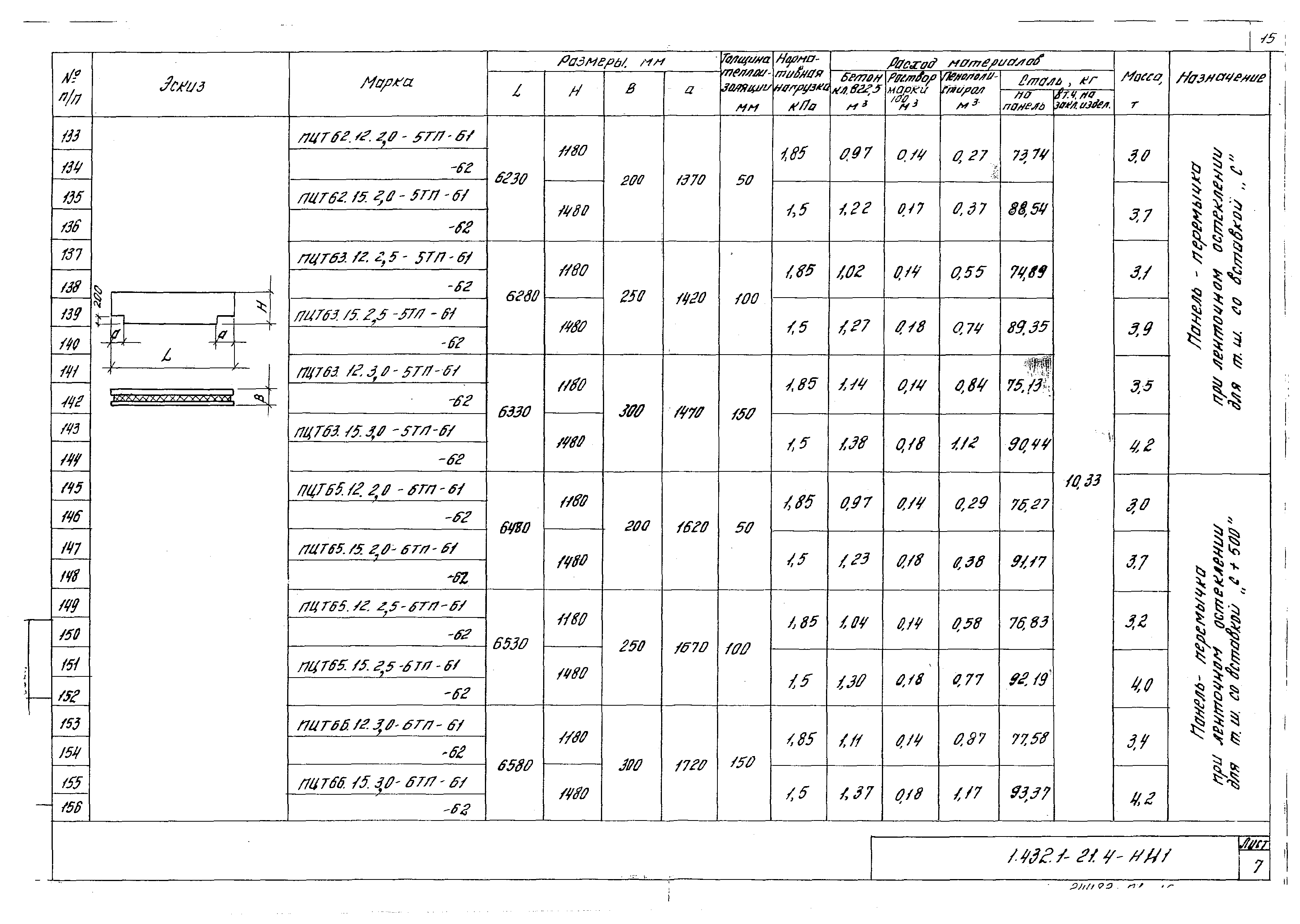 Серия 1.432.1-21