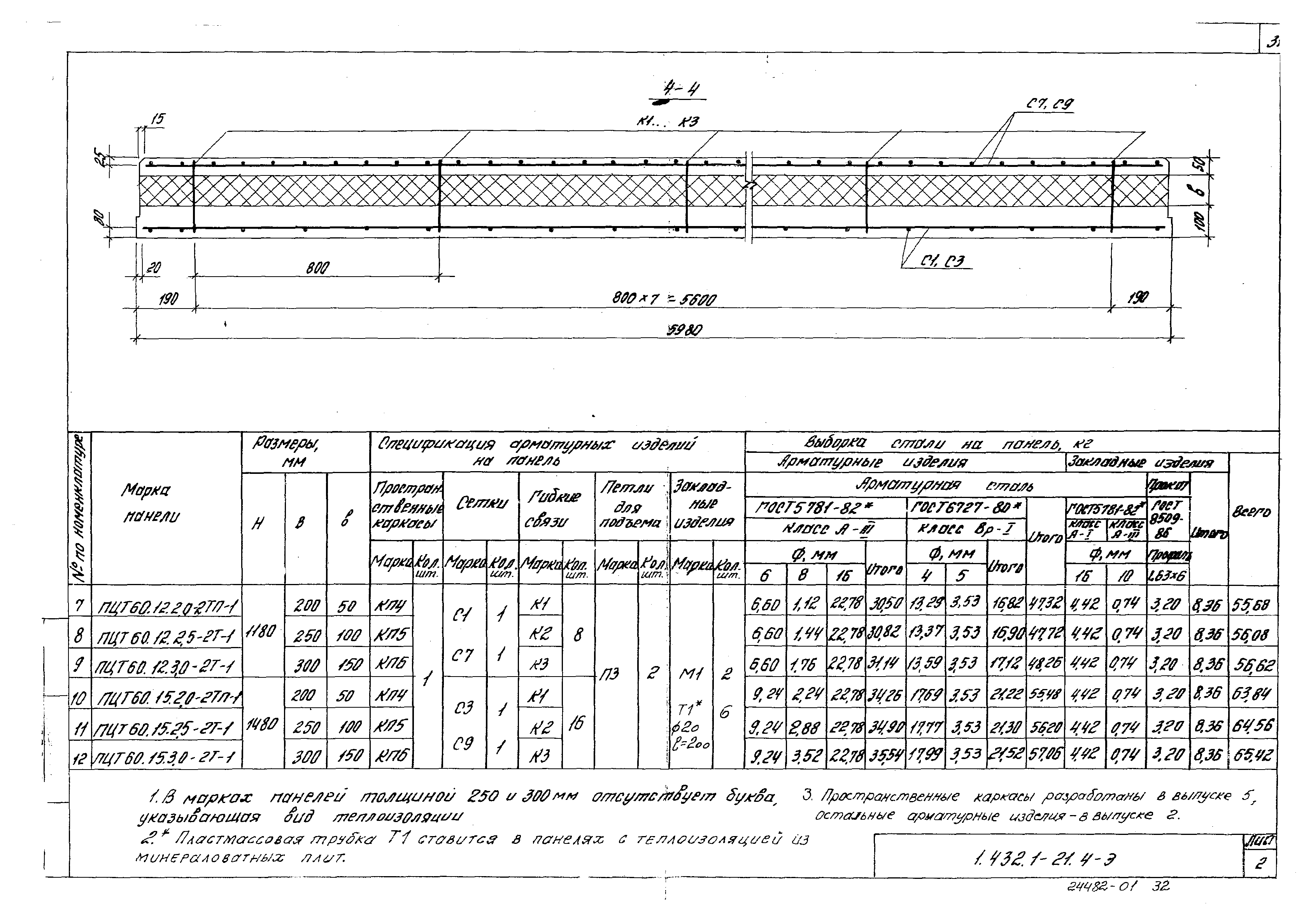 Серия 1.432.1-21