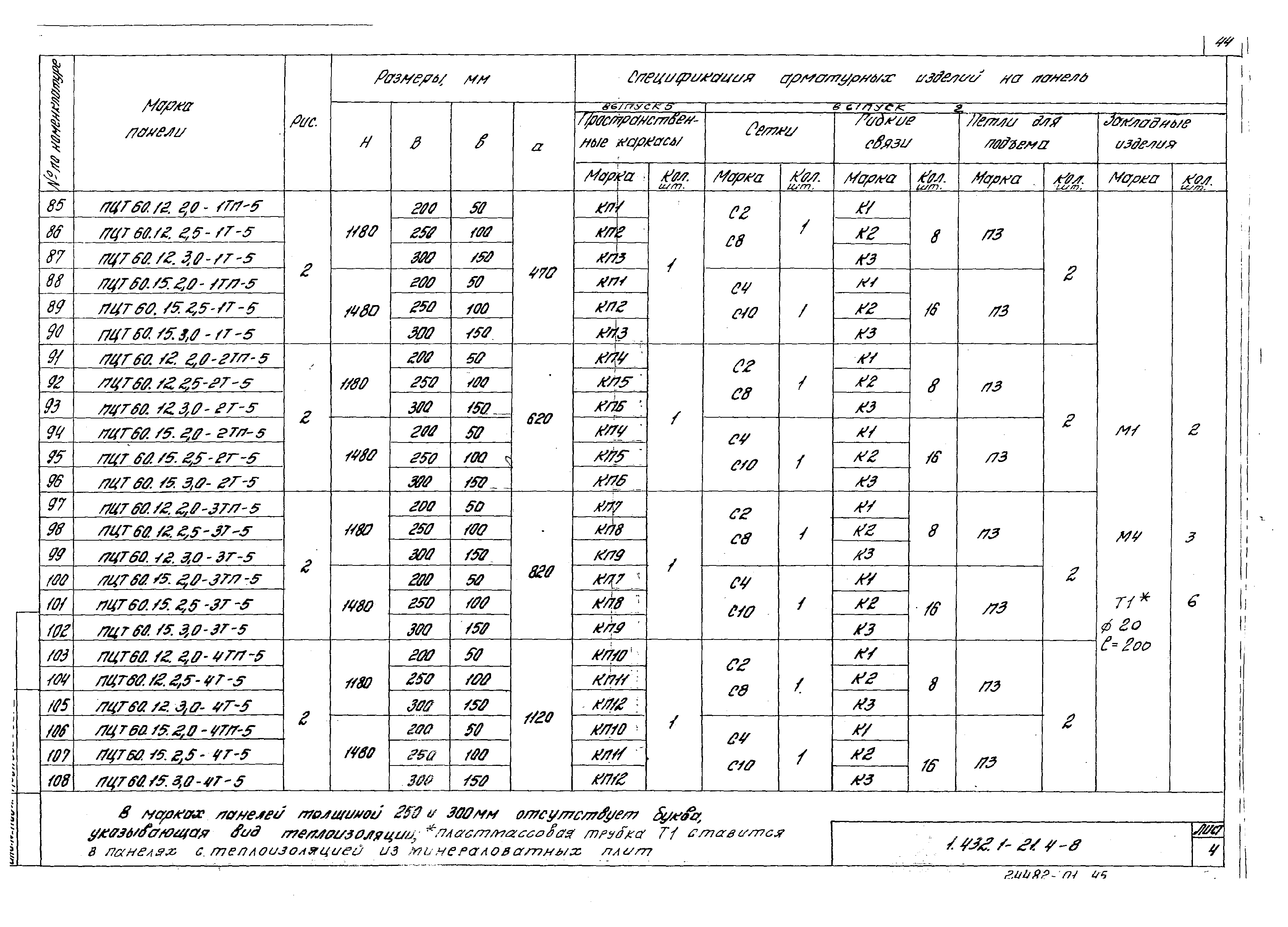 Серия 1.432.1-21