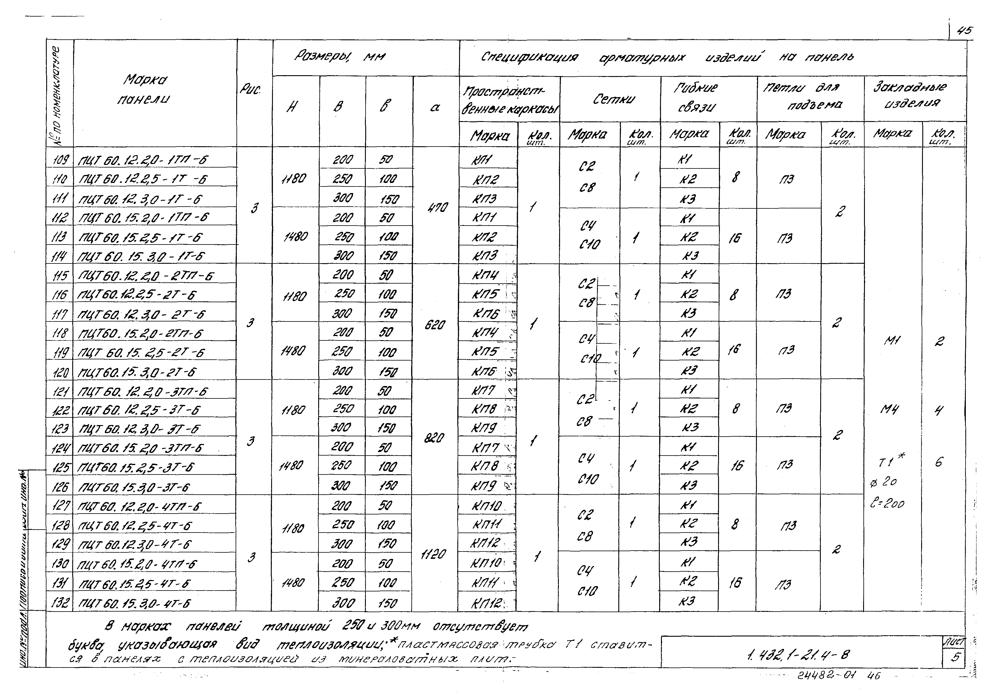 Серия 1.432.1-21