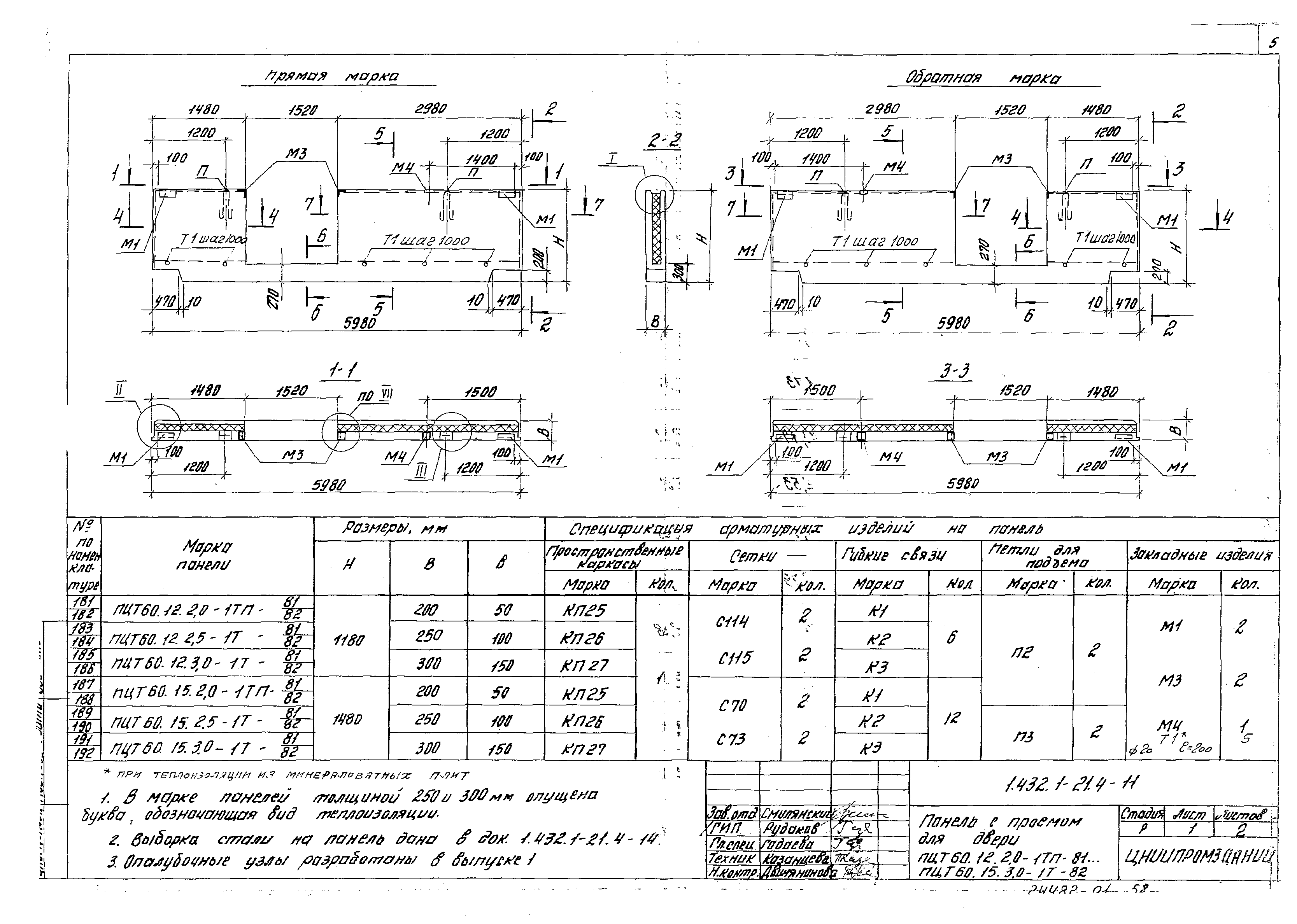 Серия 1.432.1-21