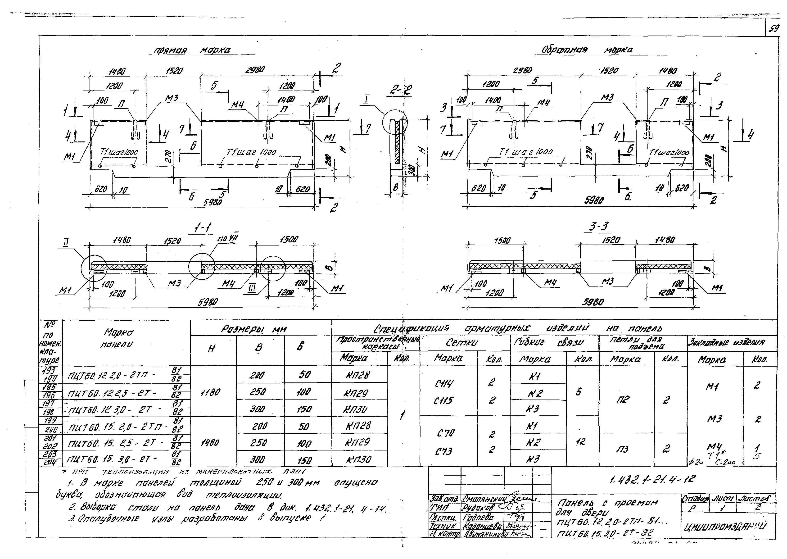 Серия 1.432.1-21