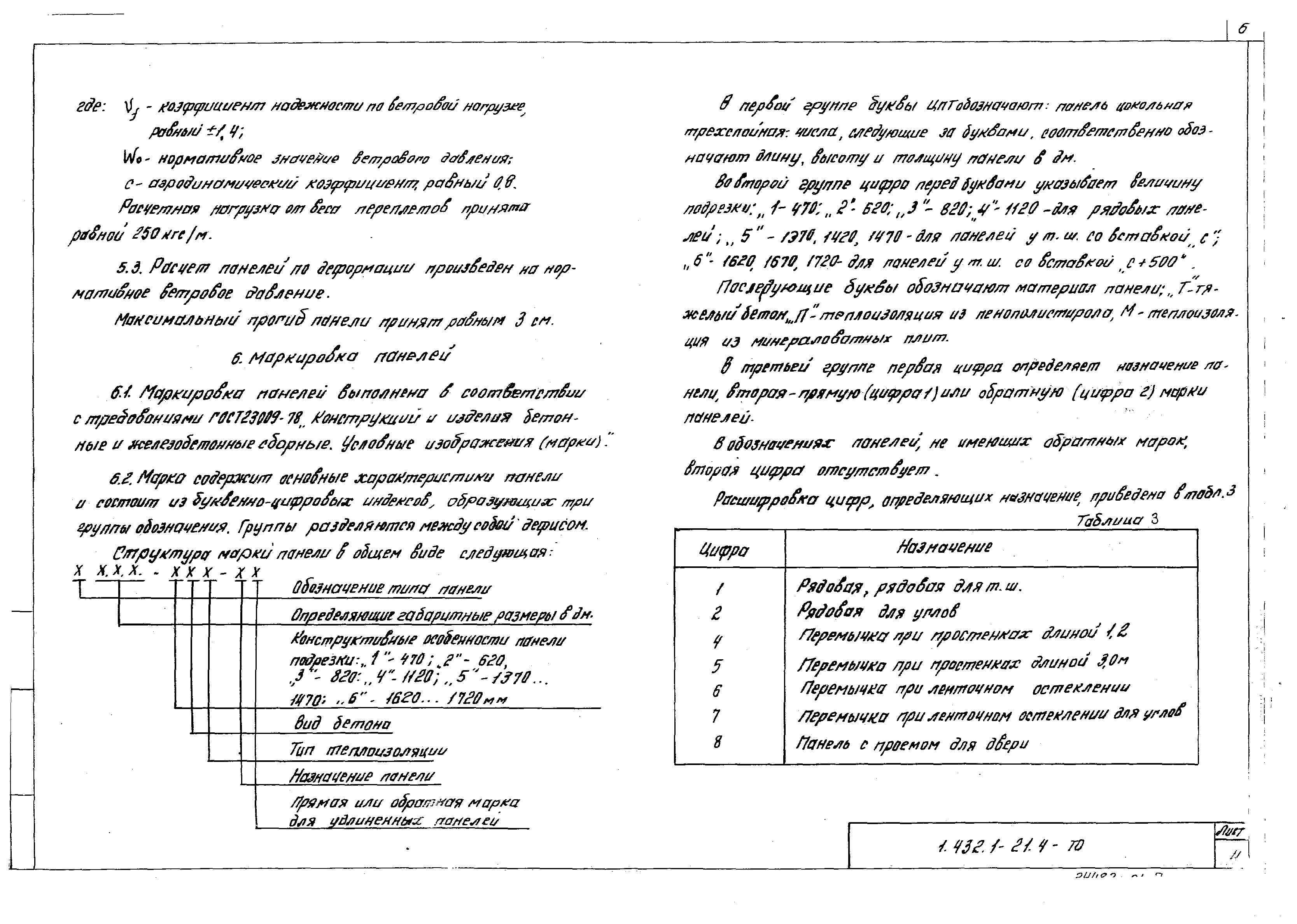 Серия 1.432.1-21