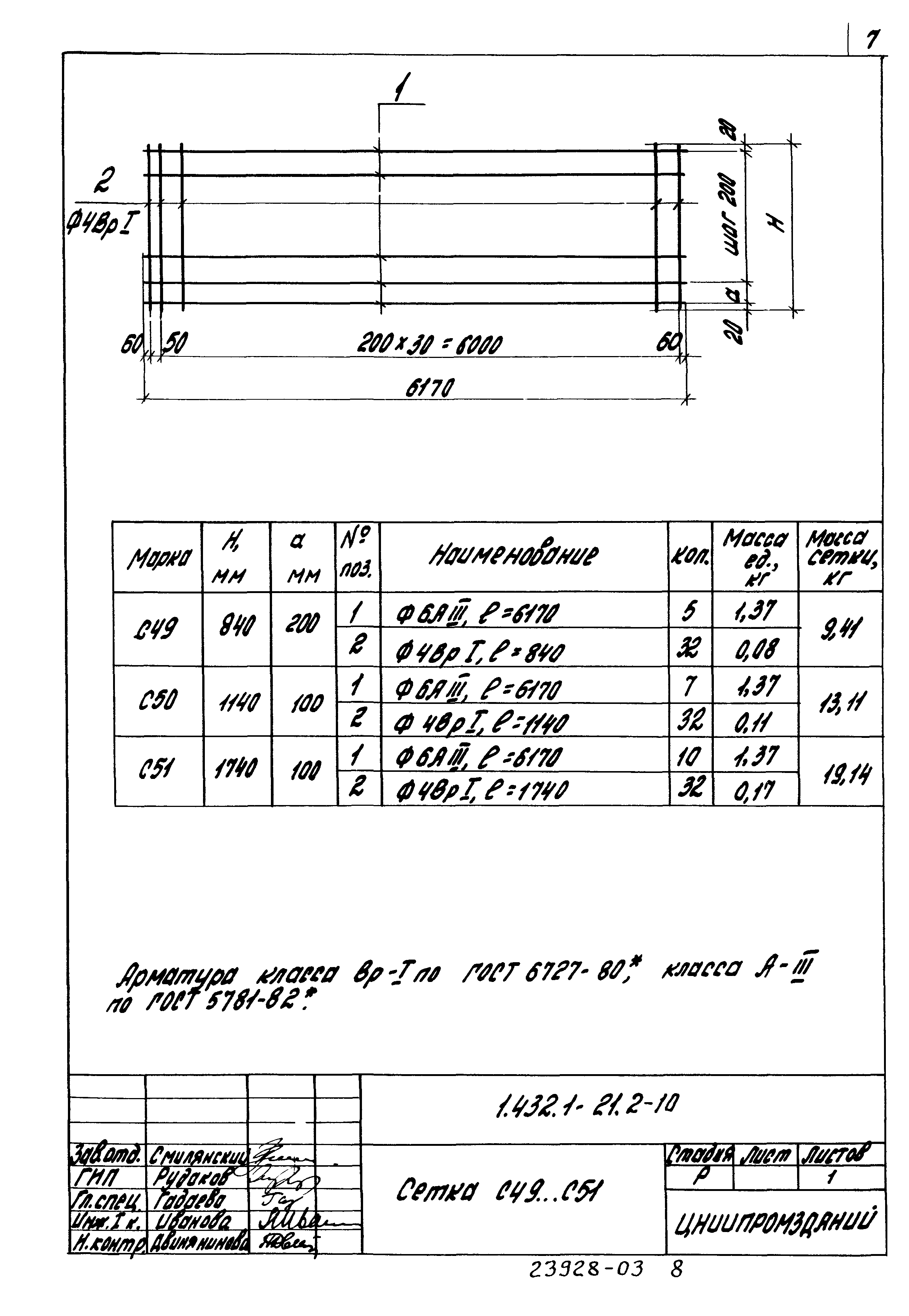 Серия 1.432.1-21