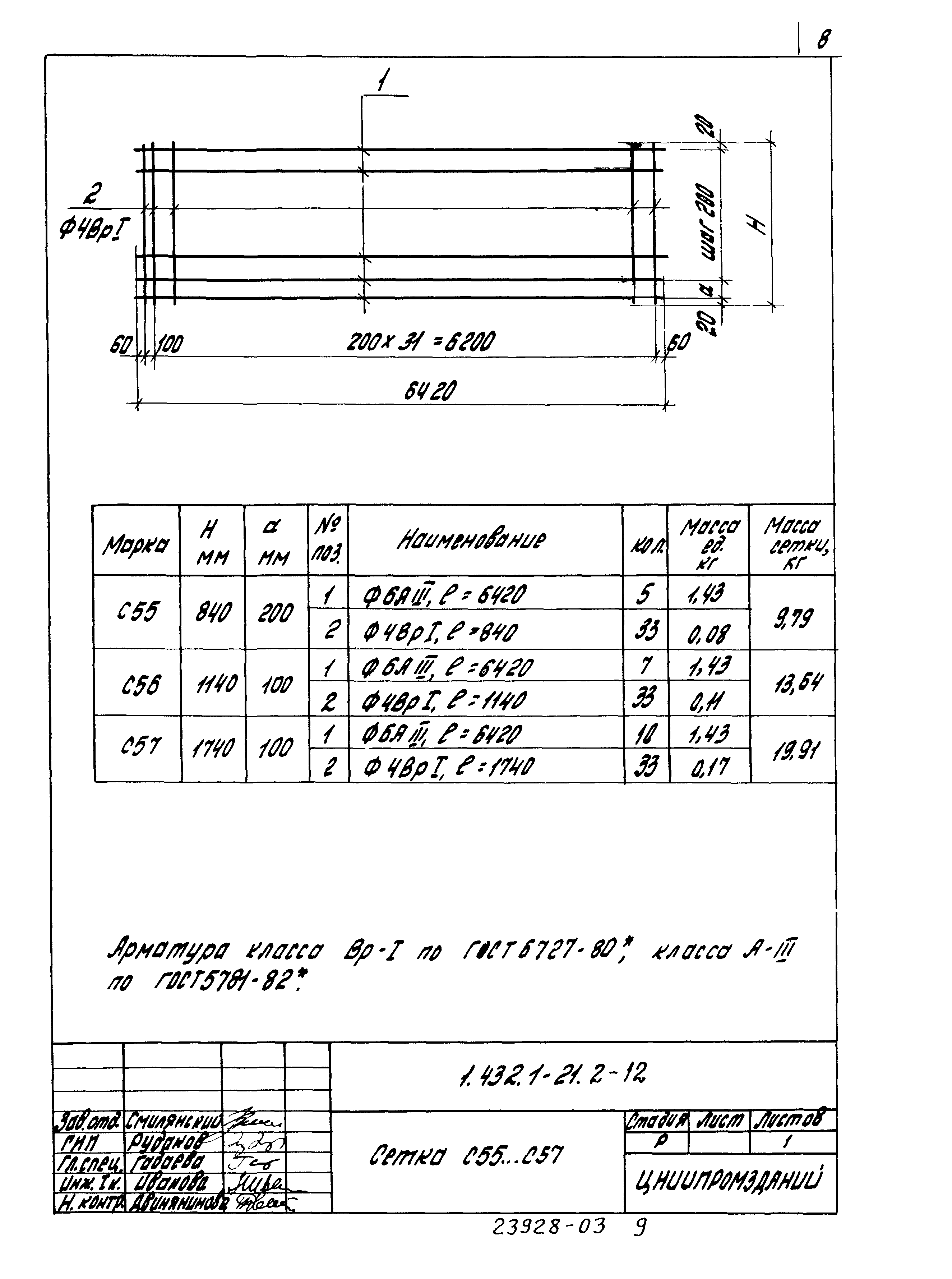 Серия 1.432.1-21