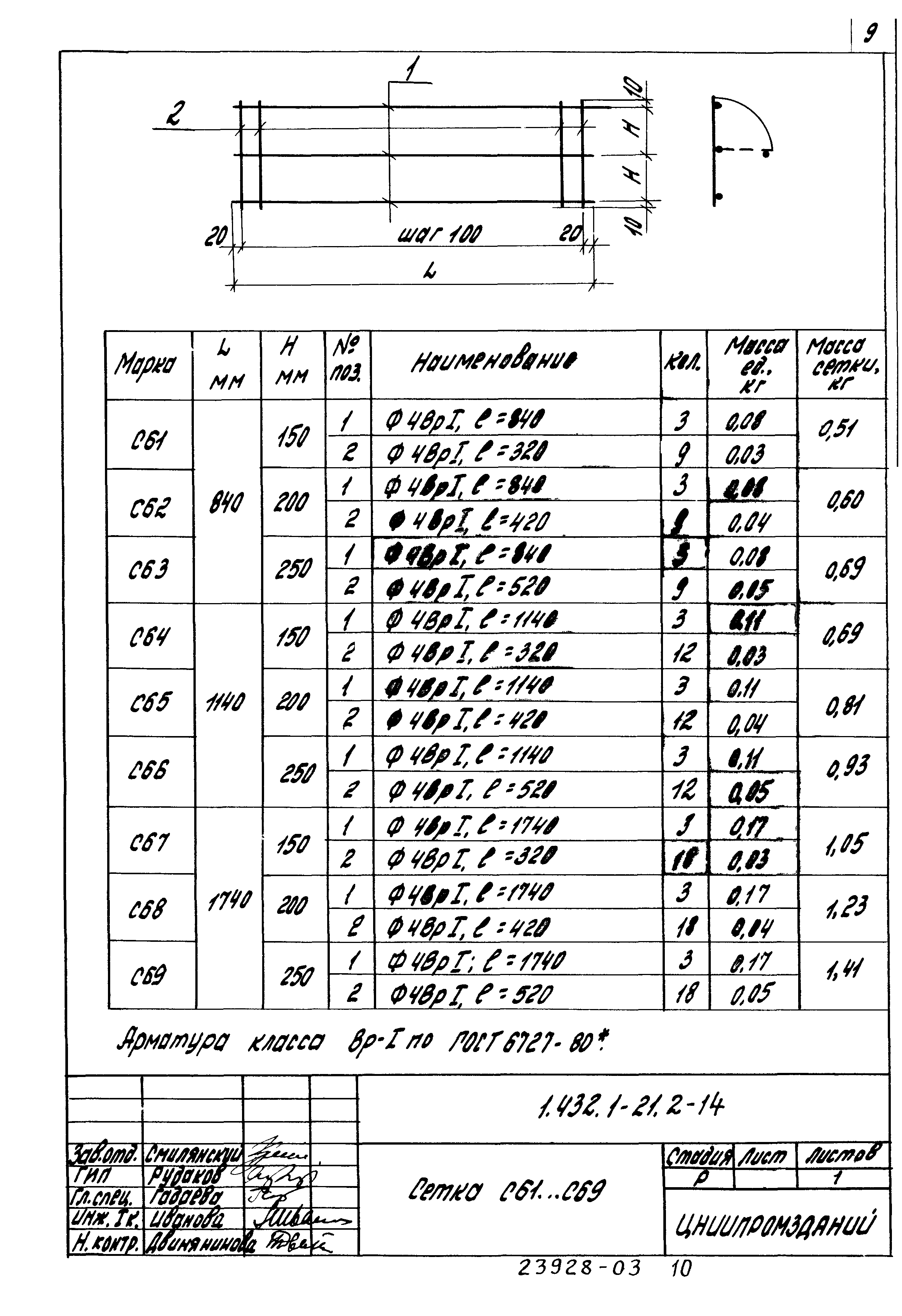 Серия 1.432.1-21