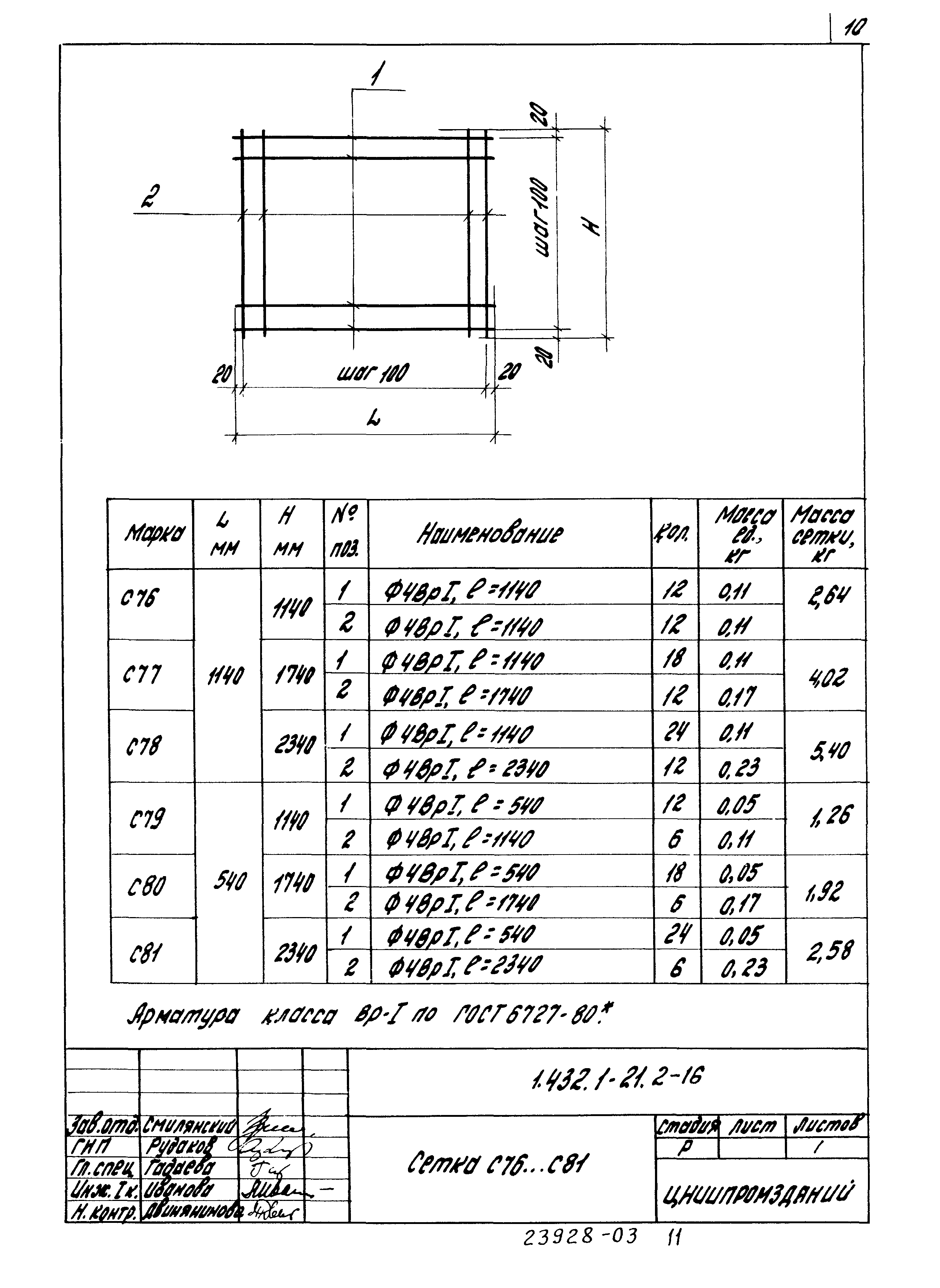 Серия 1.432.1-21