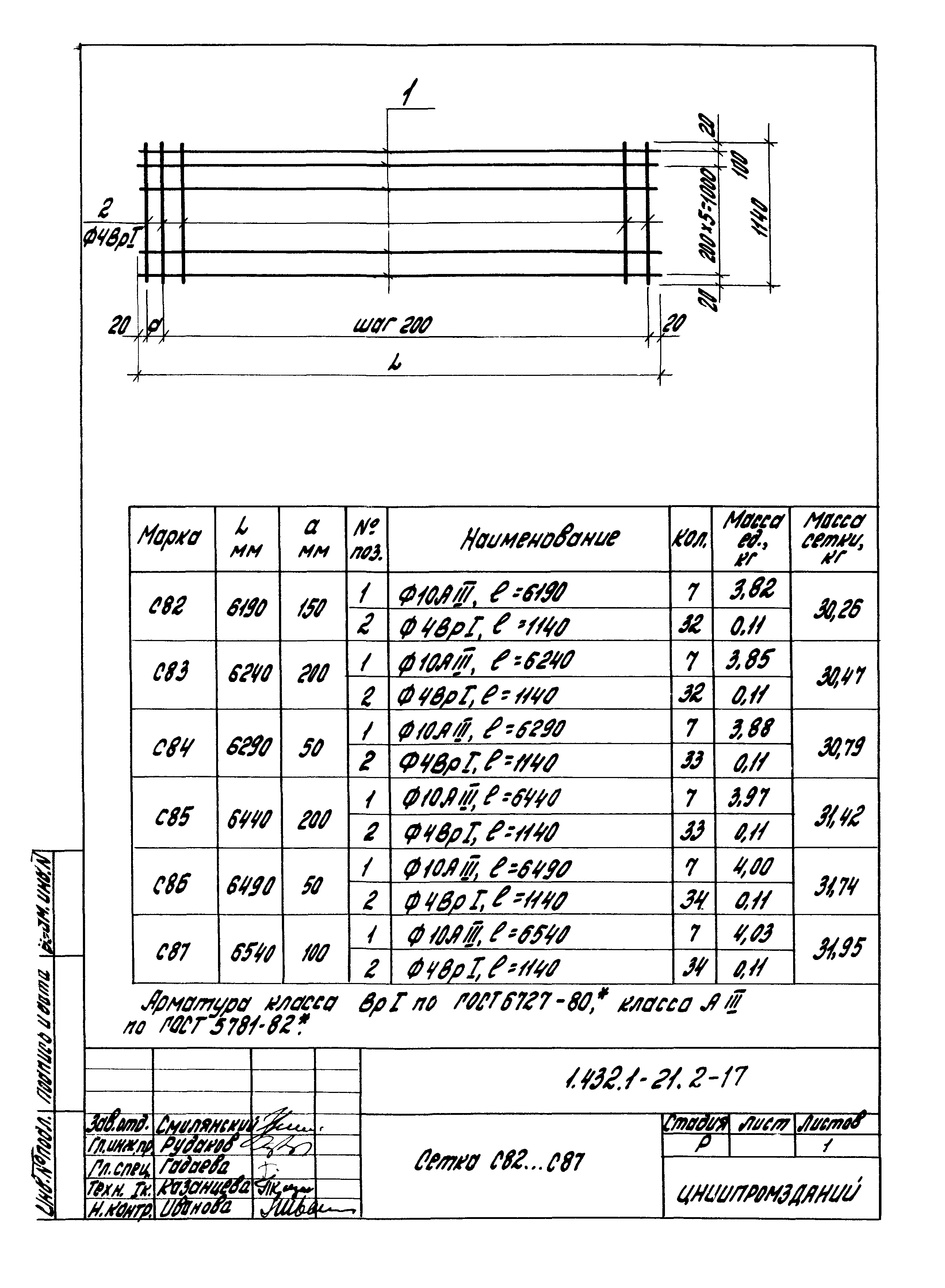 Серия 1.432.1-21