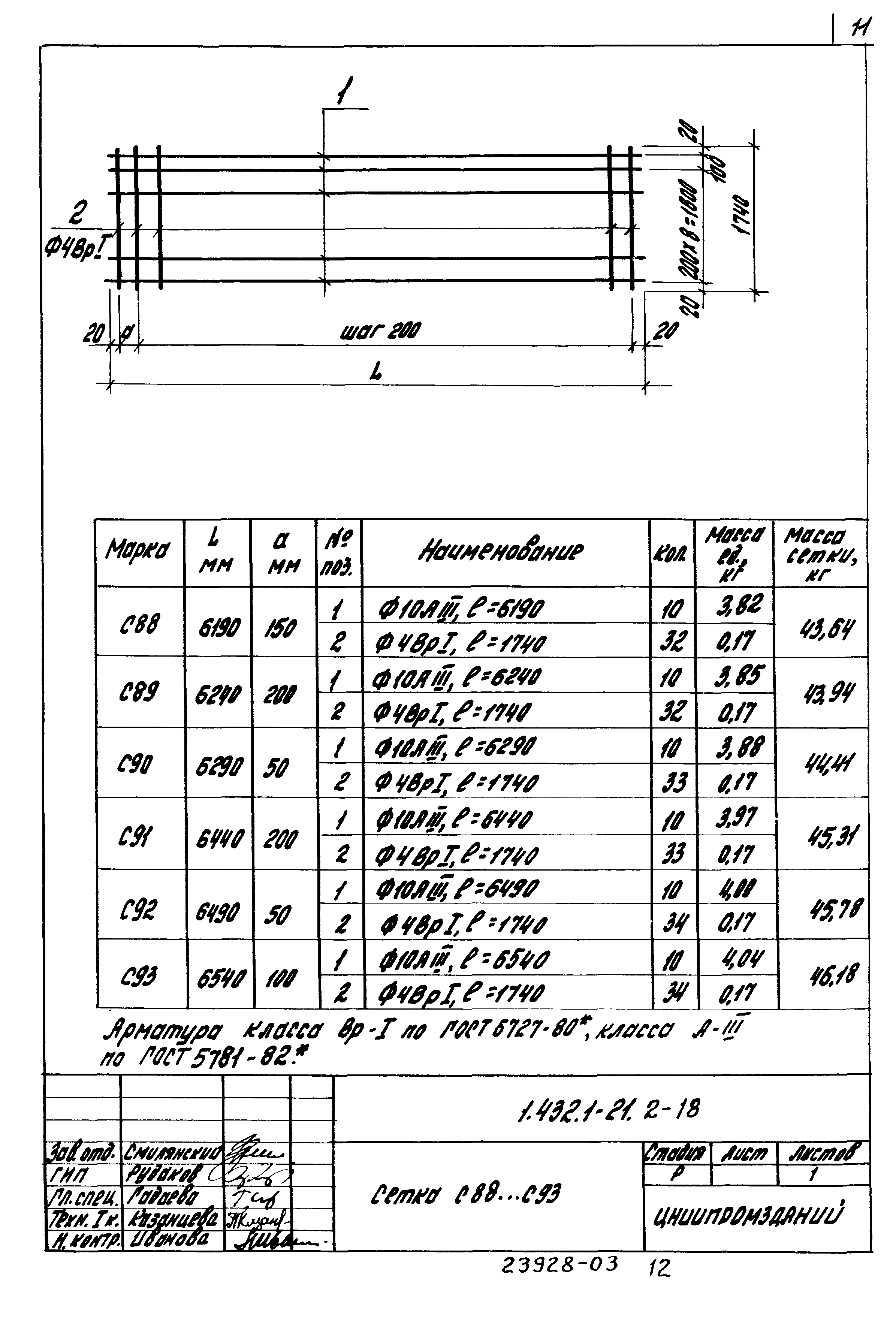 Серия 1.432.1-21