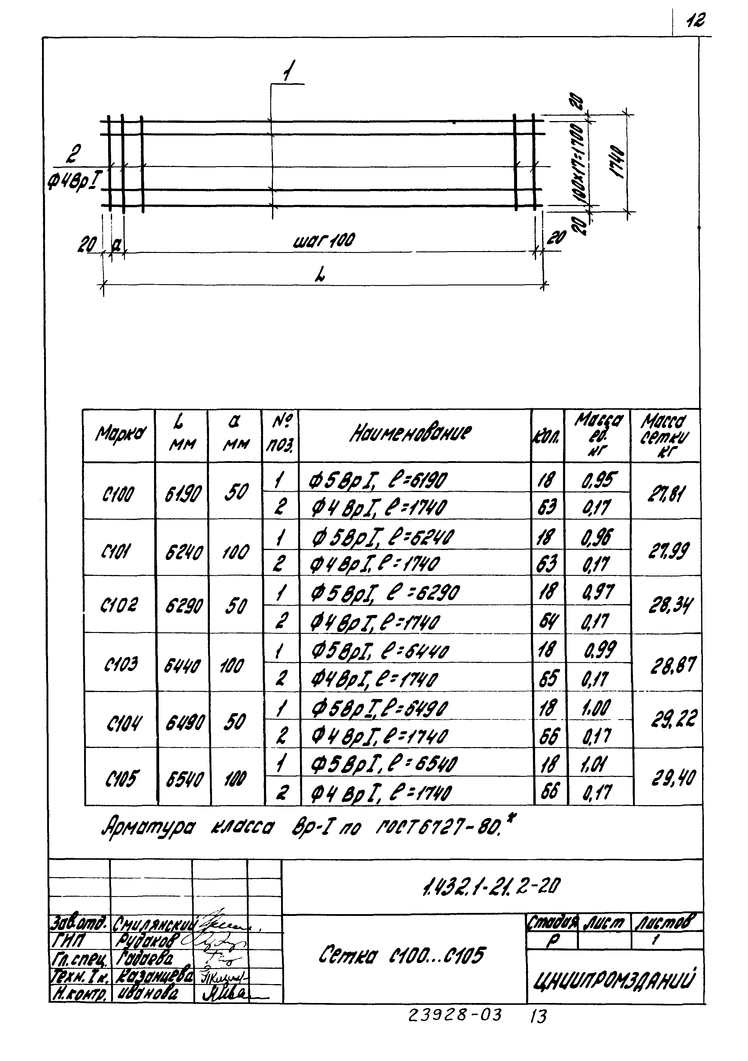 Серия 1.432.1-21