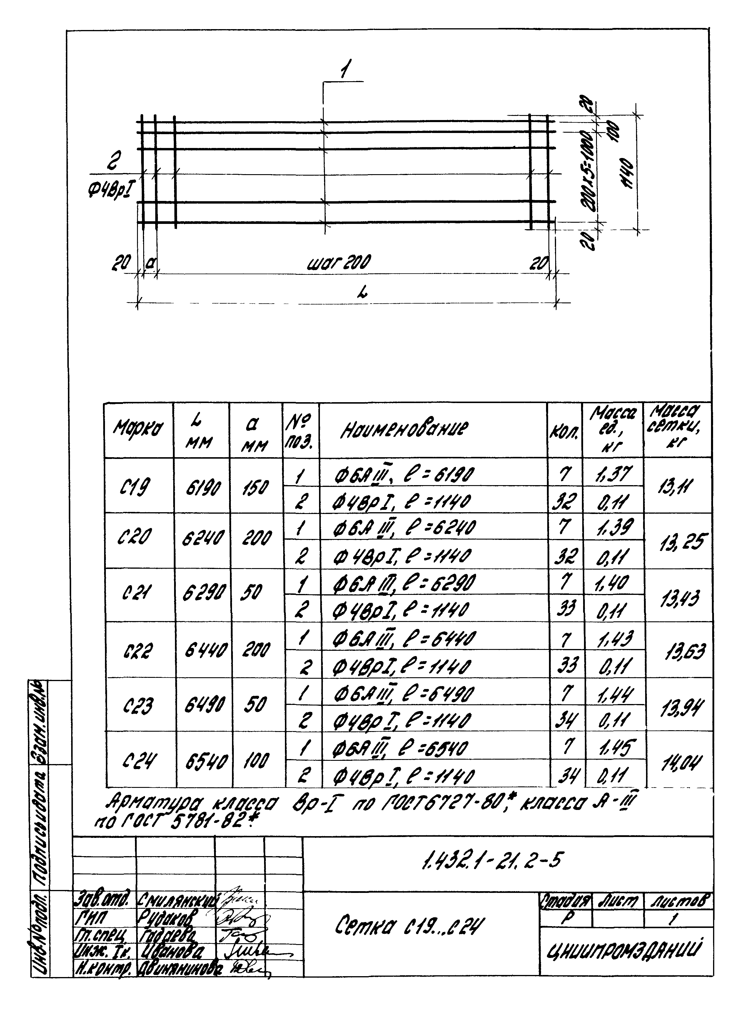 Серия 1.432.1-21