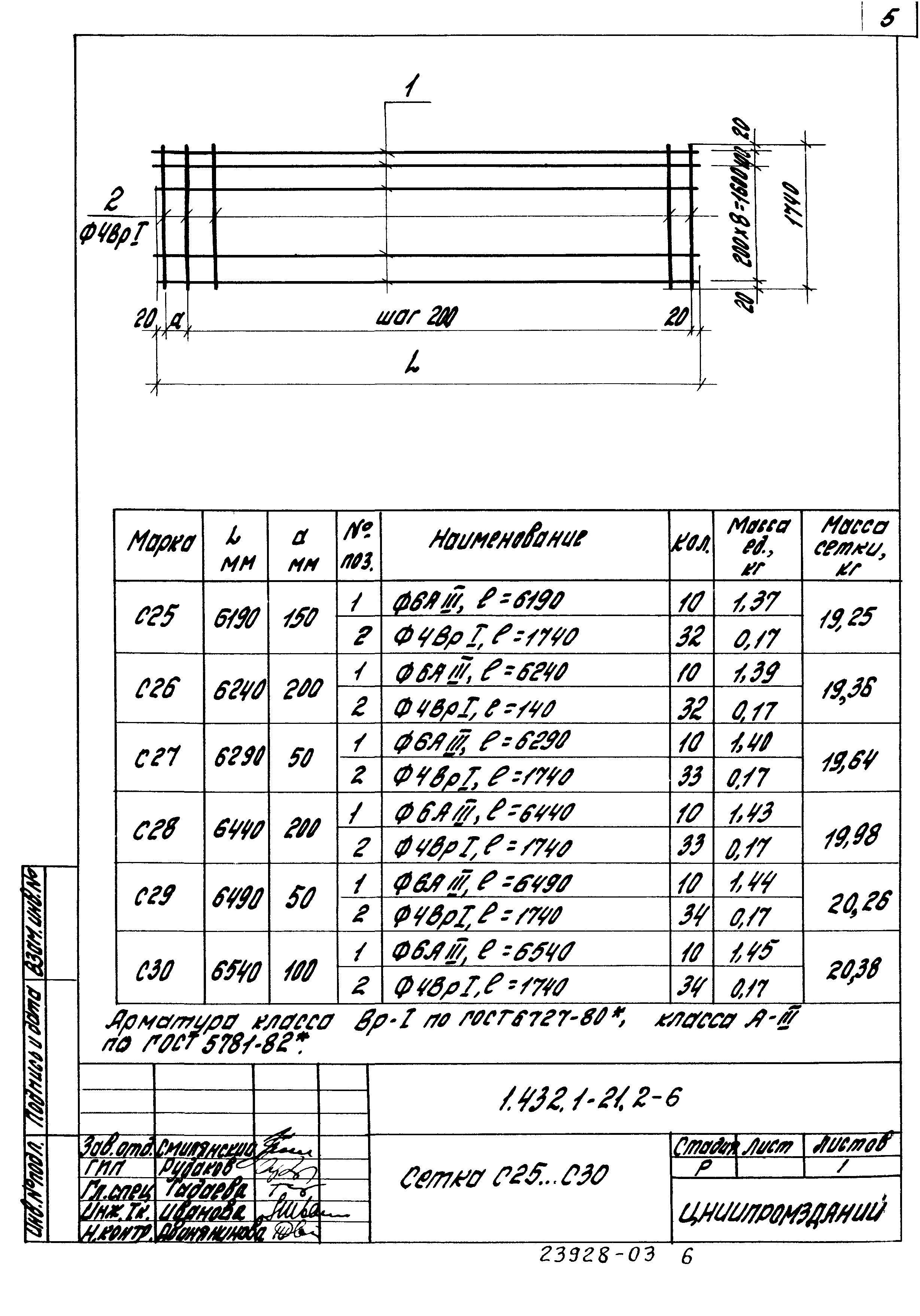 Серия 1.432.1-21