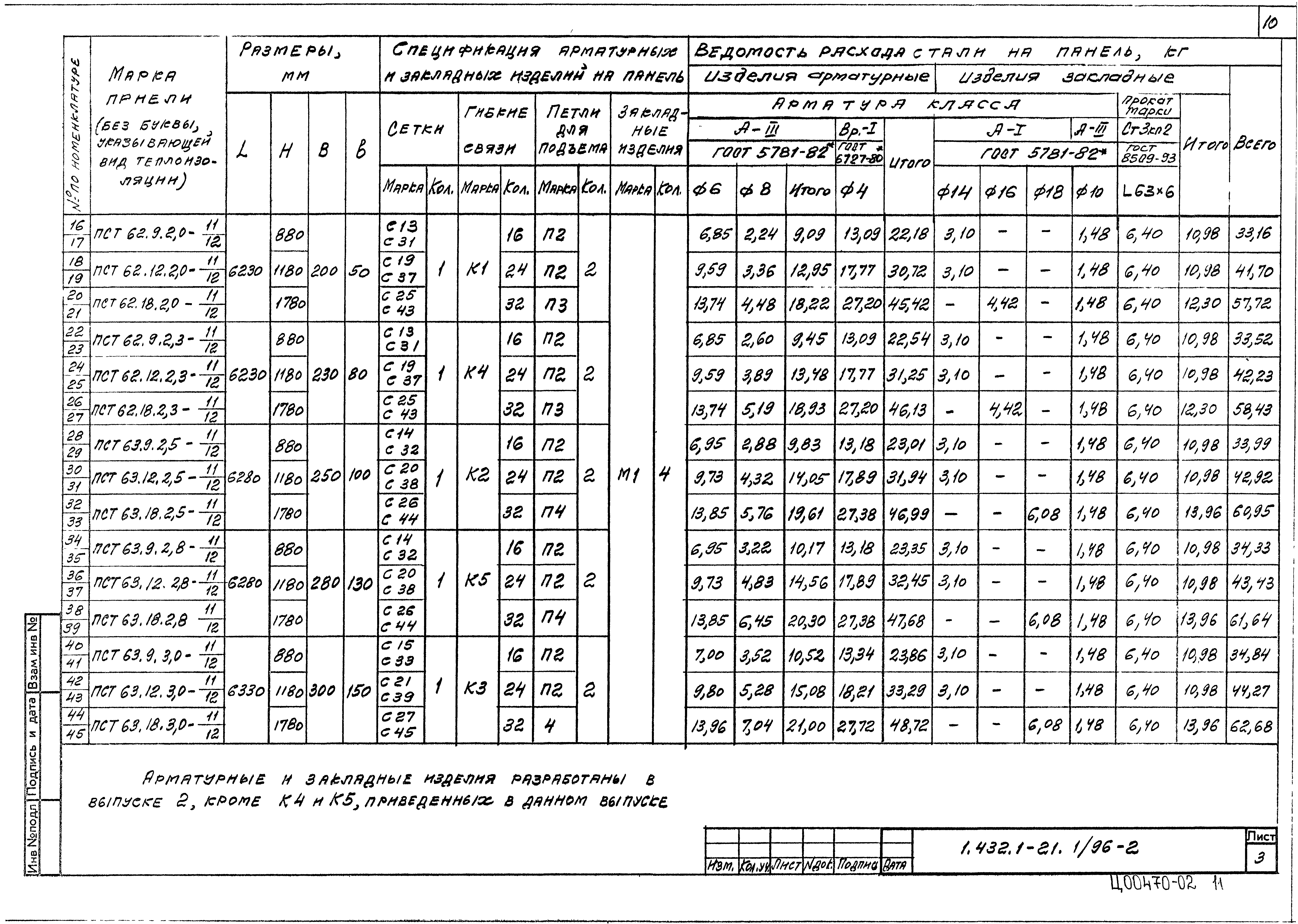 Серия 1.432.1-21