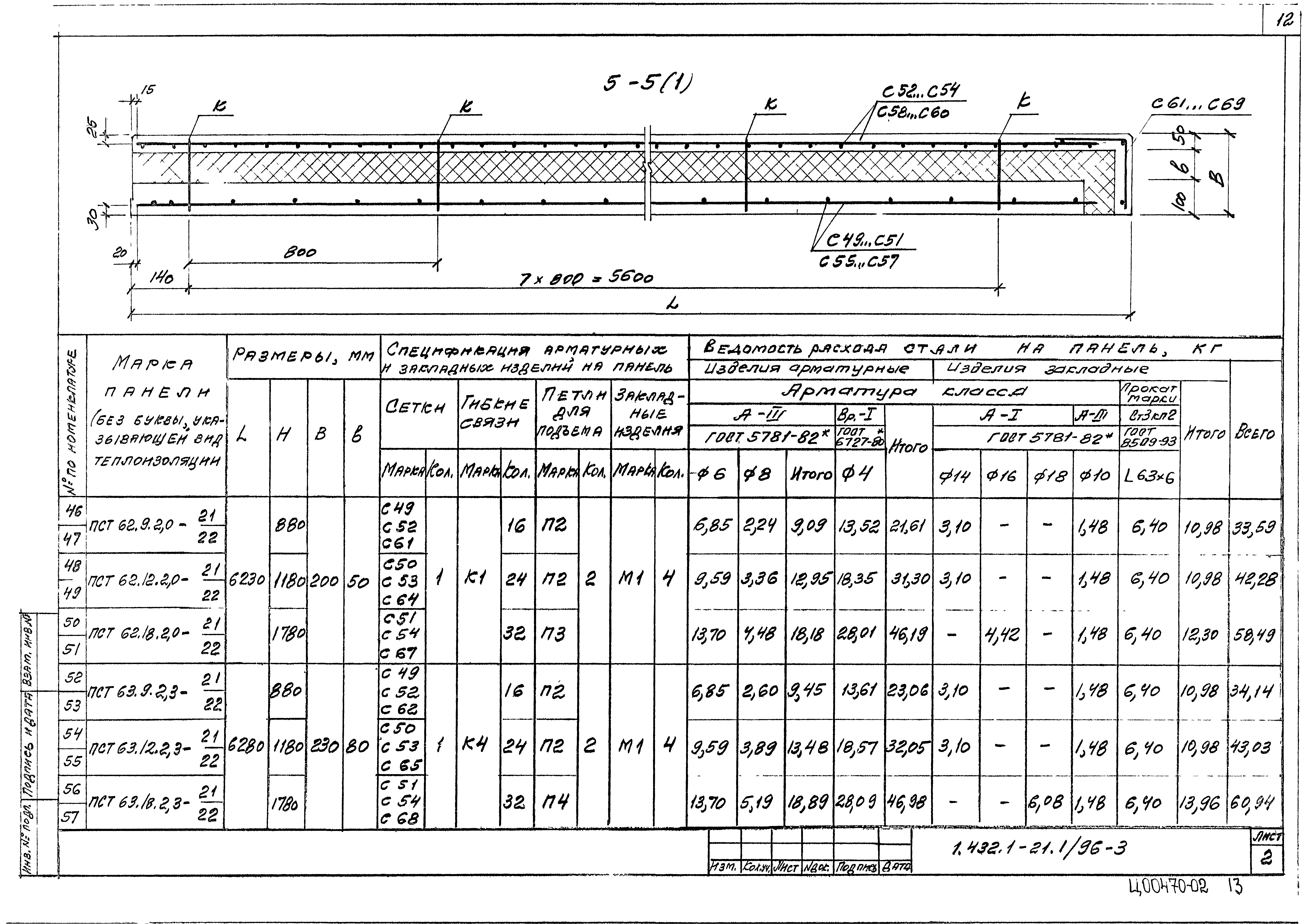 Серия 1.432.1-21