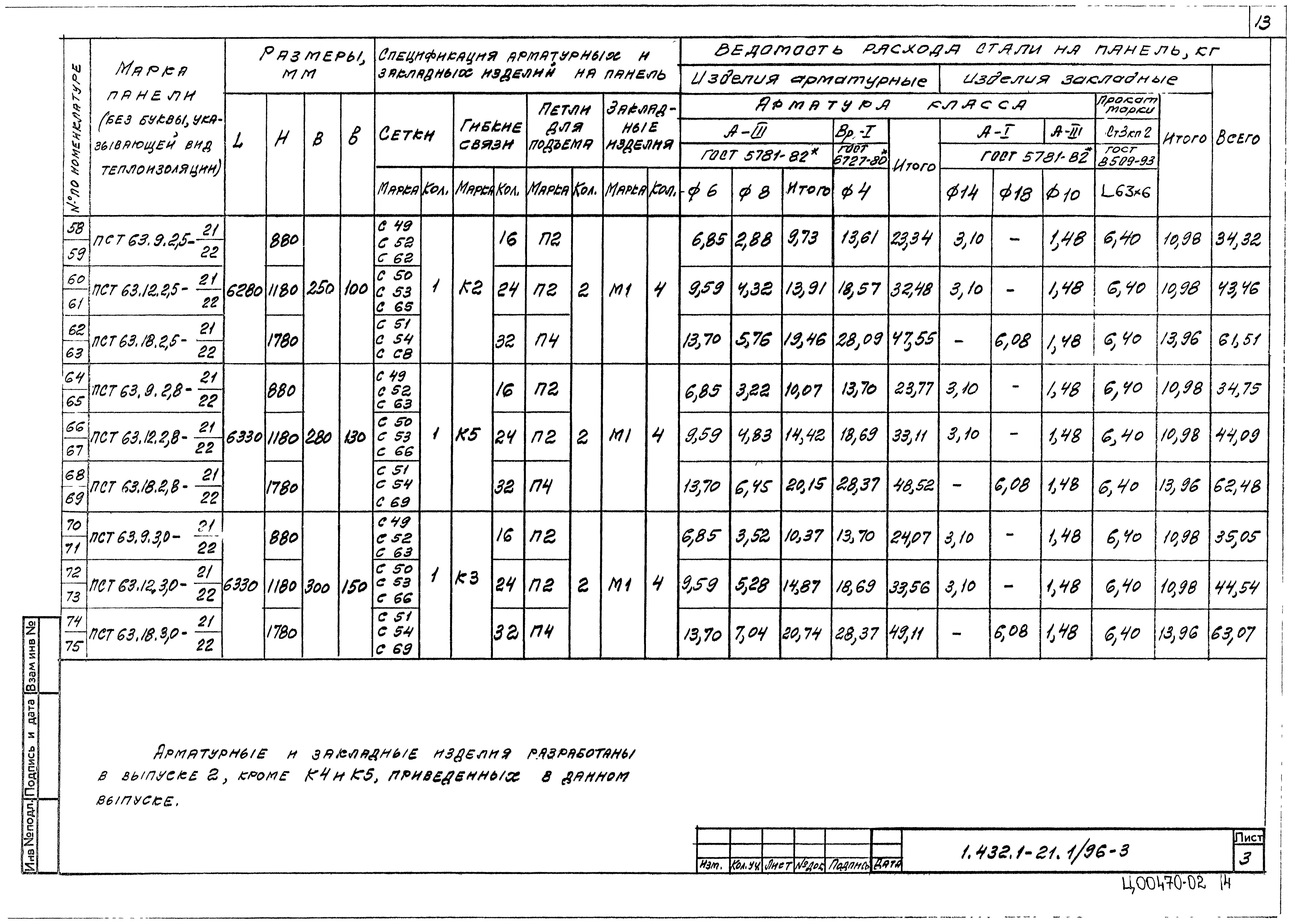 Серия 1.432.1-21